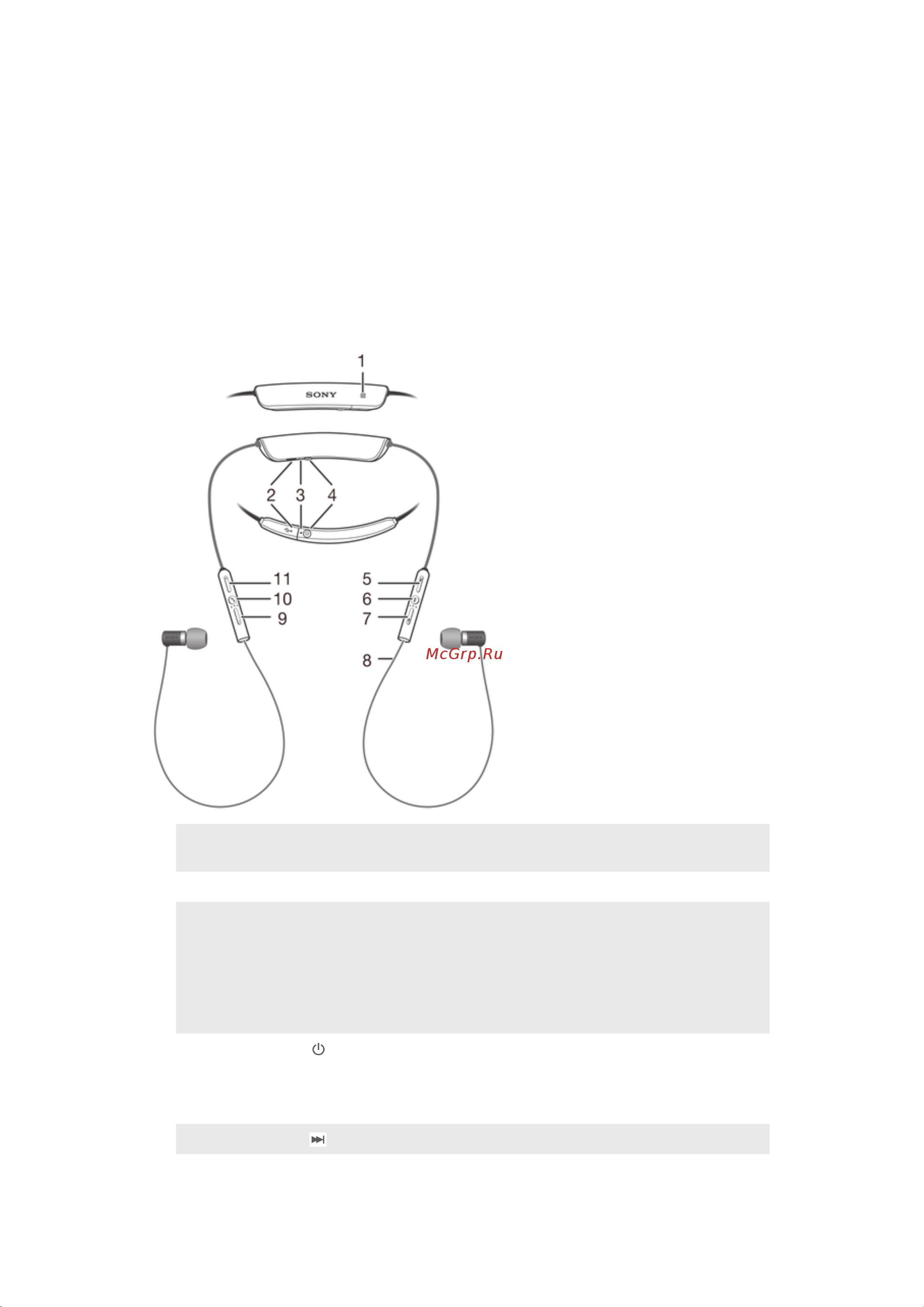 Sony SBH80 [3/12] Введение