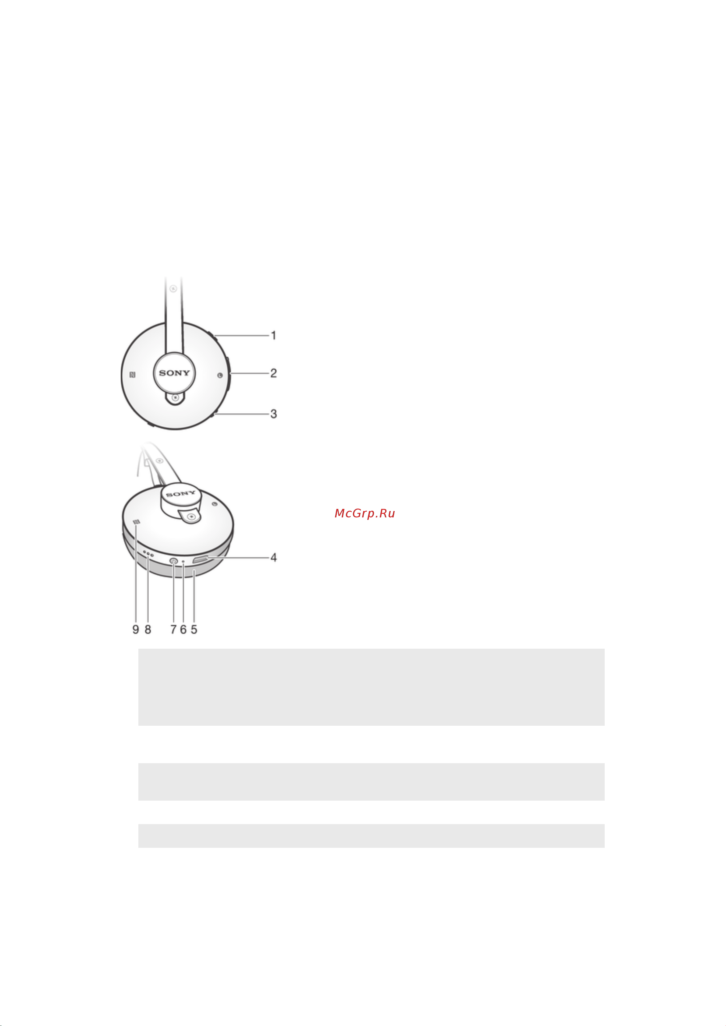 Sony SBH60 [3/12] Обзор функций