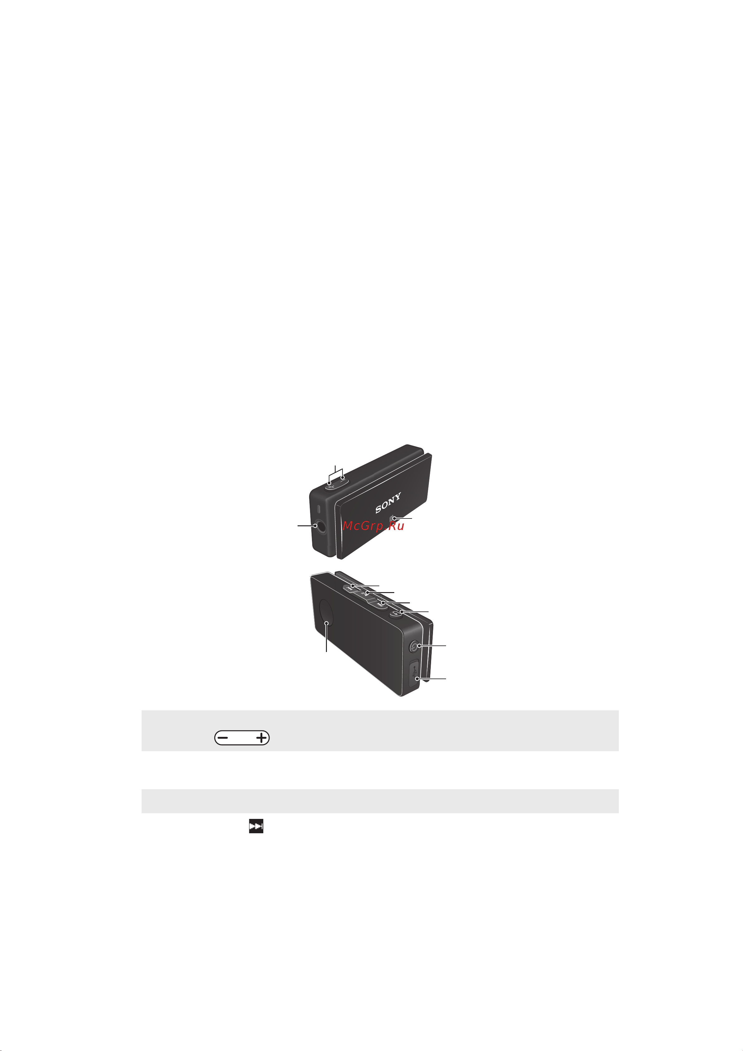 Sony SBH50 [4/14] Обзор функций