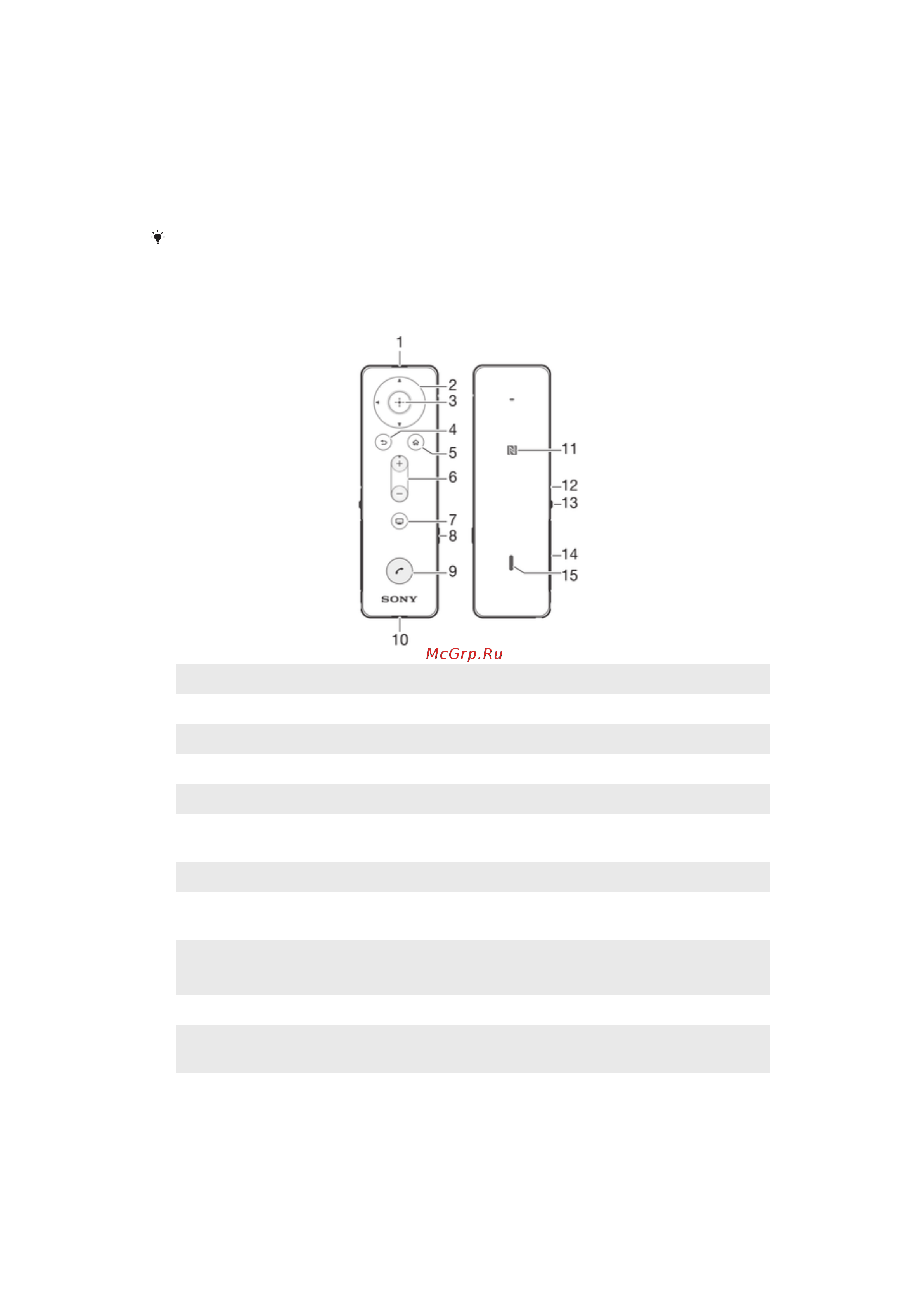 Sony BRH10 [3/14] Введение