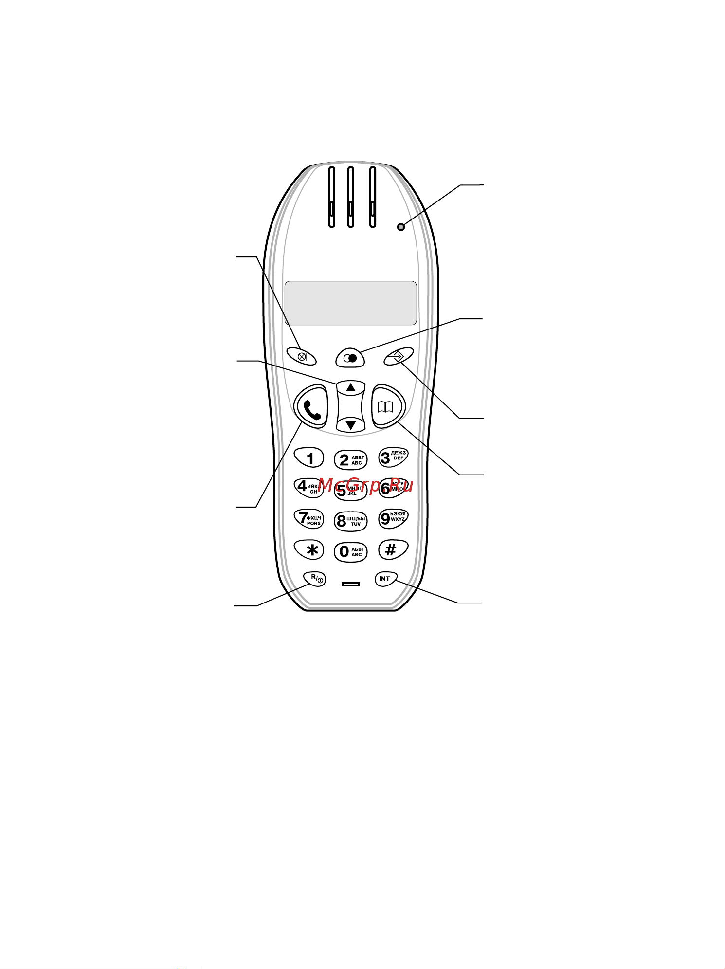 Texet TX-D5150 ДУЭТ [4/37] Общий вид трубки