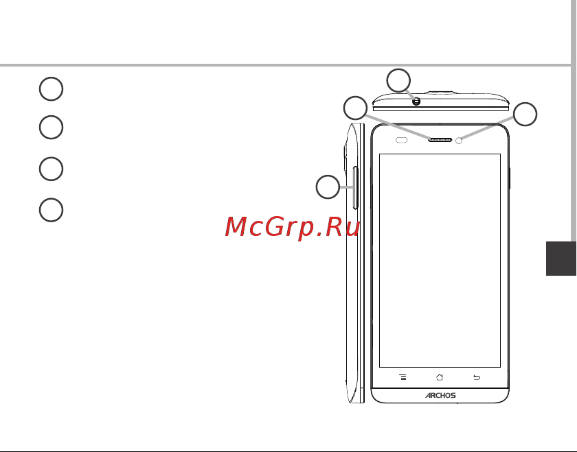 Archos 50 Helium [131/147] Opis telefonu