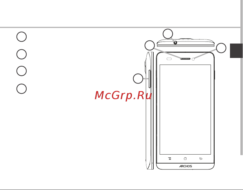 Archos 50 Helium [51/147] Descripción del dispositivo