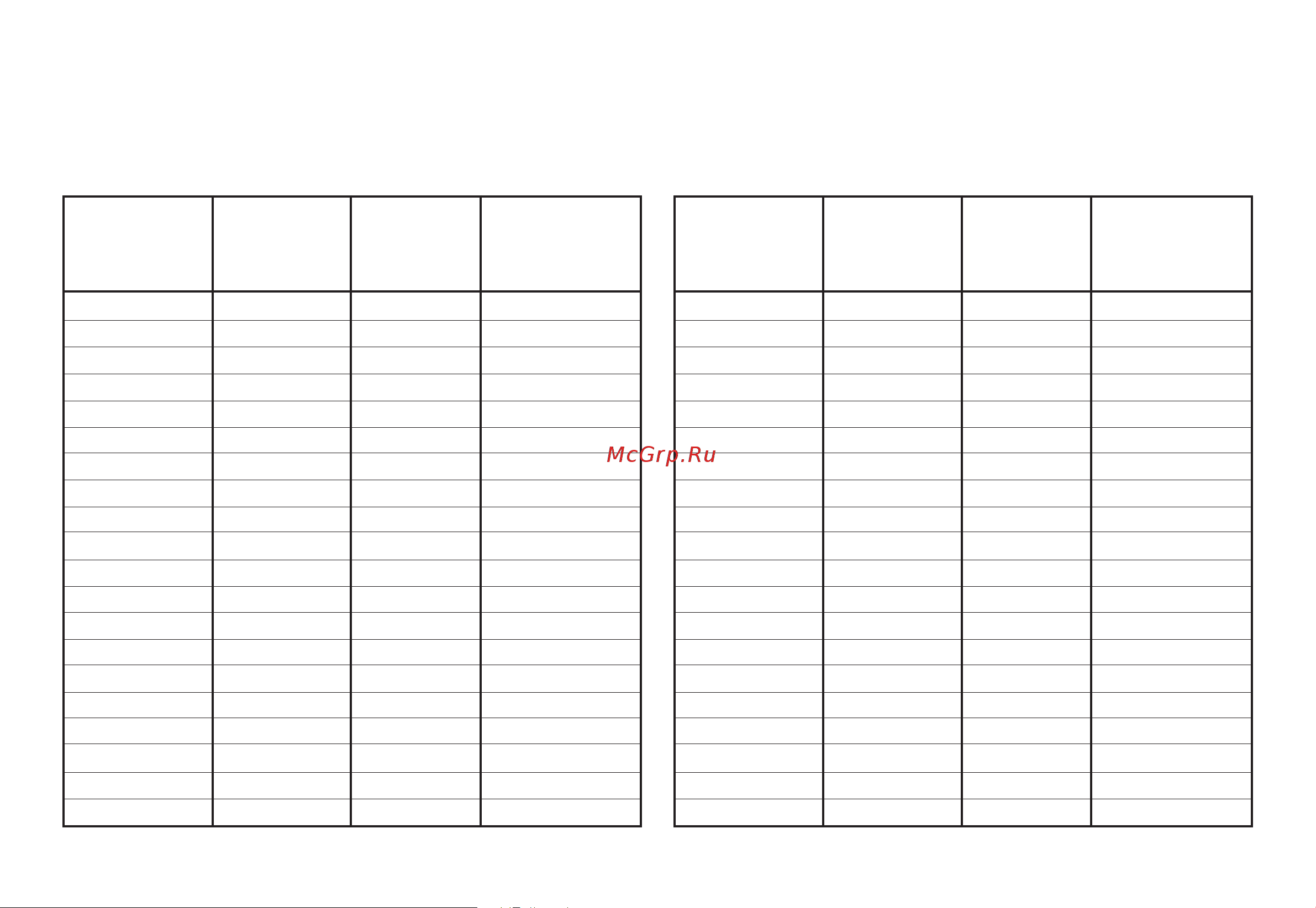 PRESIDENT ELECTRONICS PRESIDENT TAYLOR II Classic [39/44] Frequency table for u eng