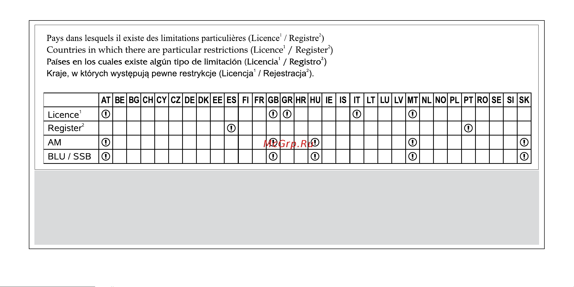 PRESIDENT ELECTRONICS PRESIDENT JIMMY II ASC Руководство по эксплуатации онлайн [50/52] 775662