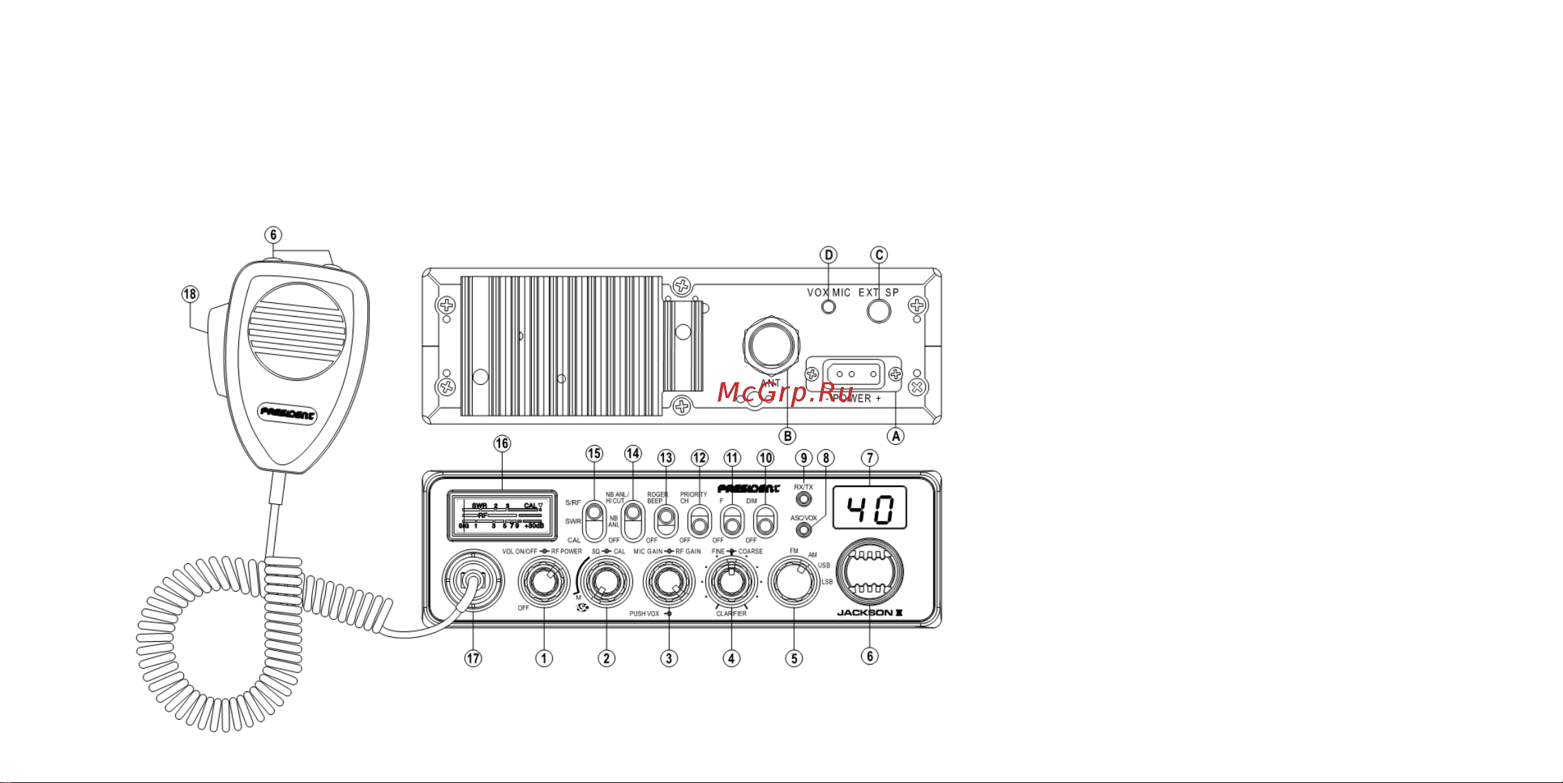 PRESIDENT ELECTRONICS PRESIDENT JACKSON II ASC [2/16] Ii asc