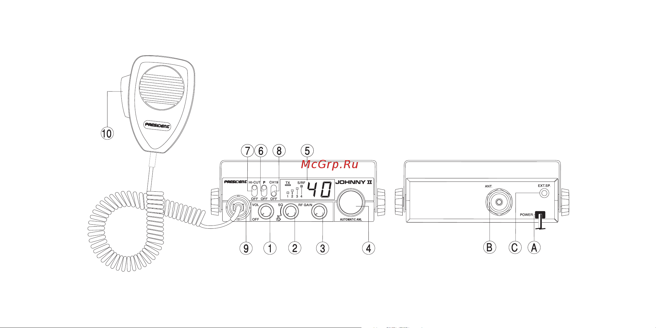 PRESIDENT ELECTRONICS PRESIDENT JOHNNY II ASC Руководство по эксплуатации онлайн [2/52] 775671