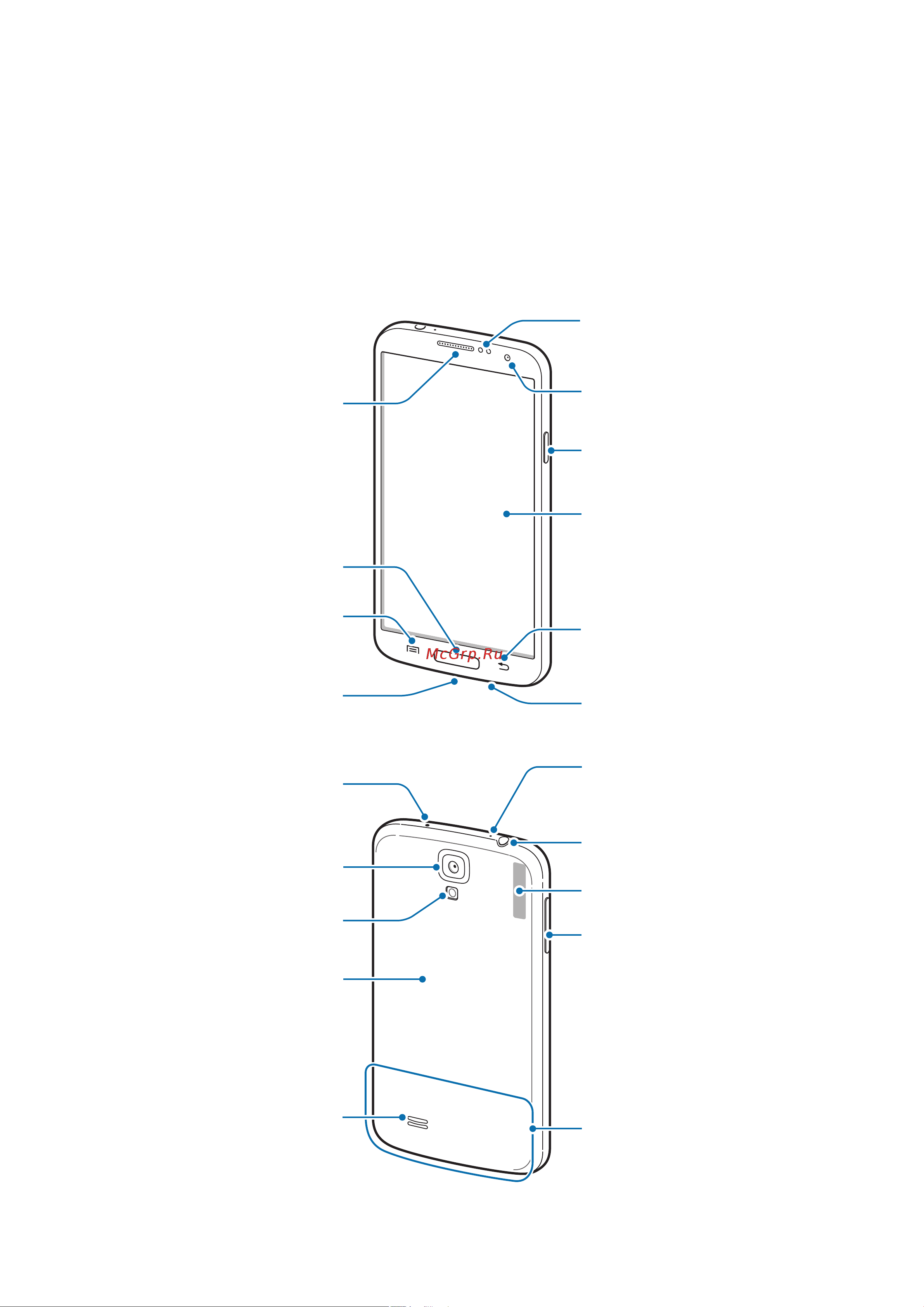 Samsung GALAXY S4 mini Black Edition (GT-I9195) [7/134] Начало работы