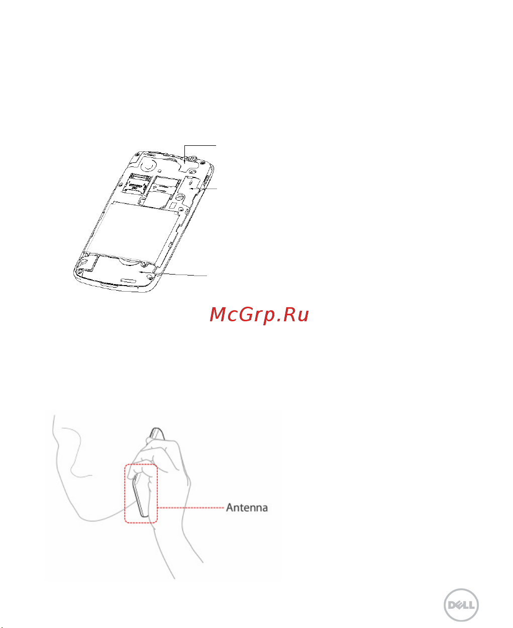 Dell XCD35 Smartphone [9/96] Antenna