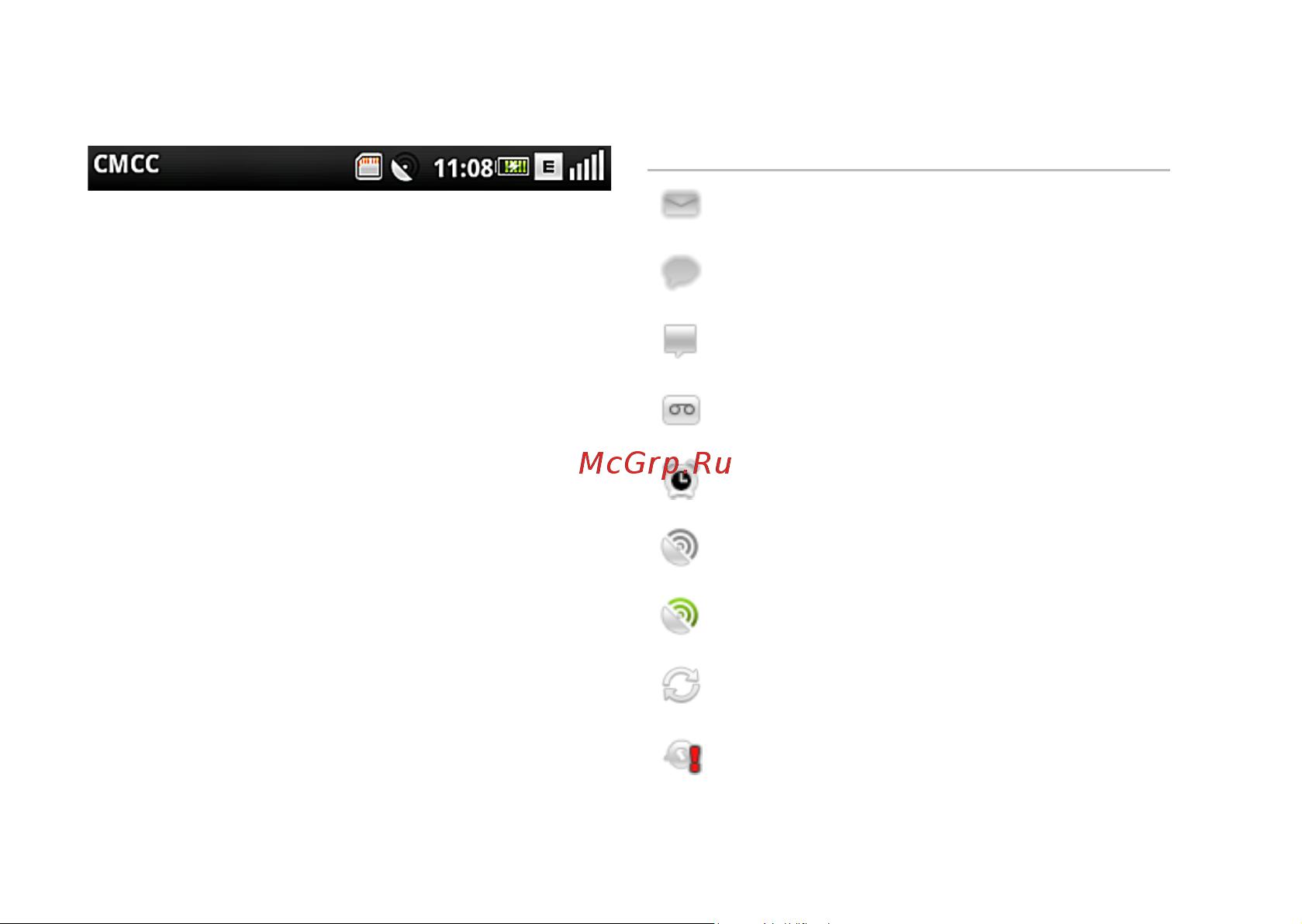 Dell Mini3 [16/26] Status bar