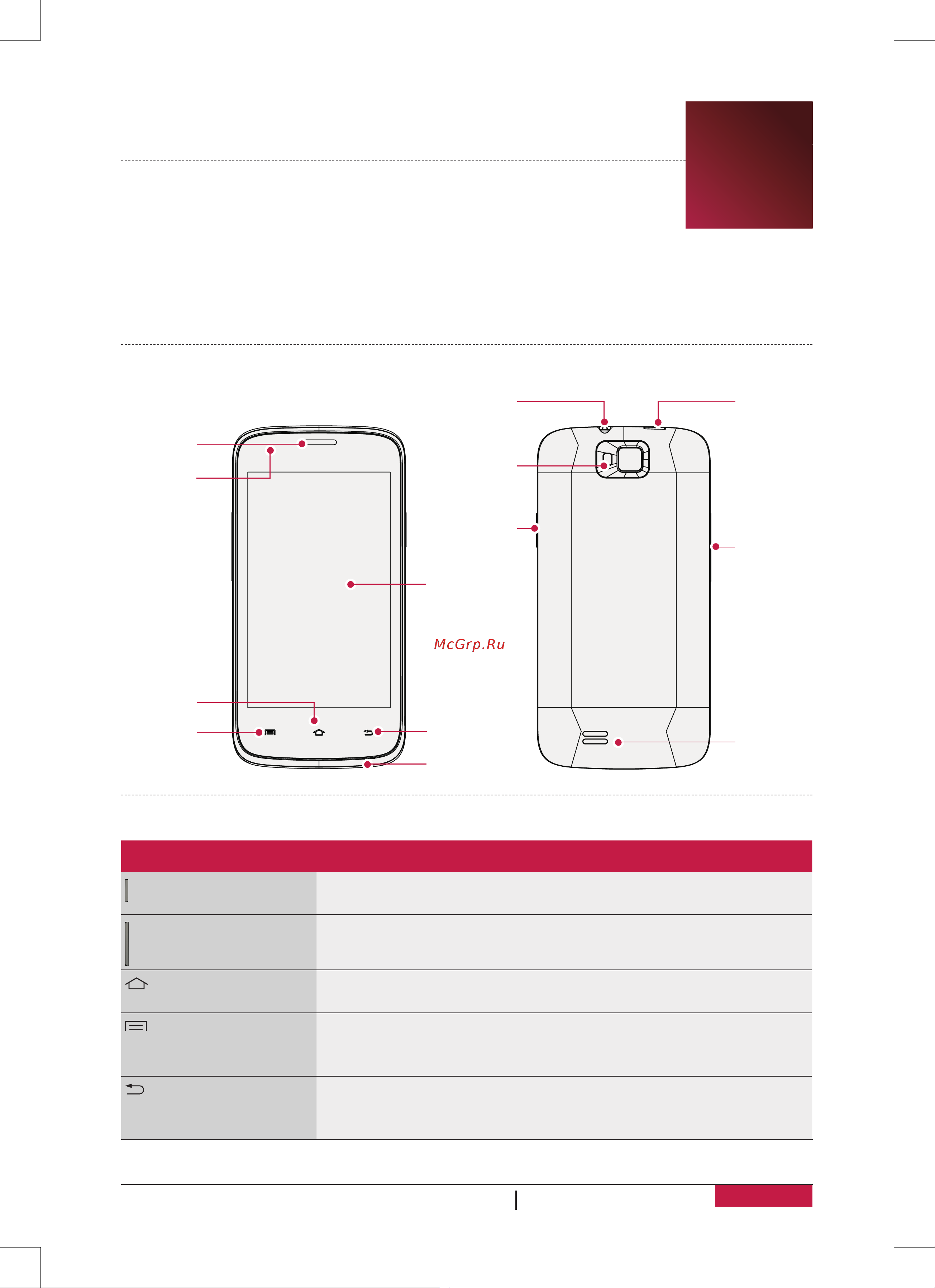 Prestigio MultiPhone 4055 DUO PAP4055 [5/72] Распаковка