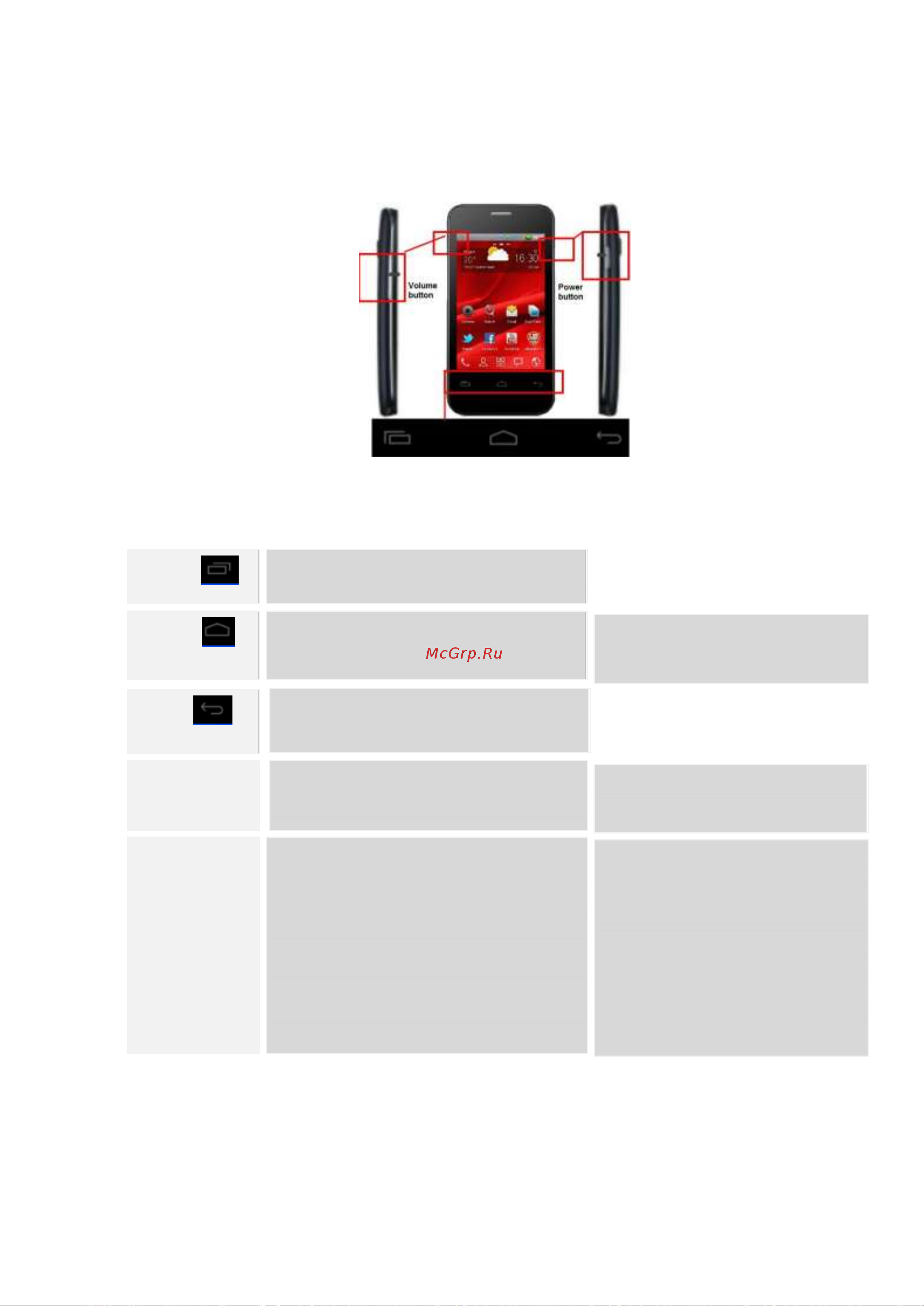 Prestigio MultiPhone 3500 DUO PAP3500 [16/121] Использование физических кнопок