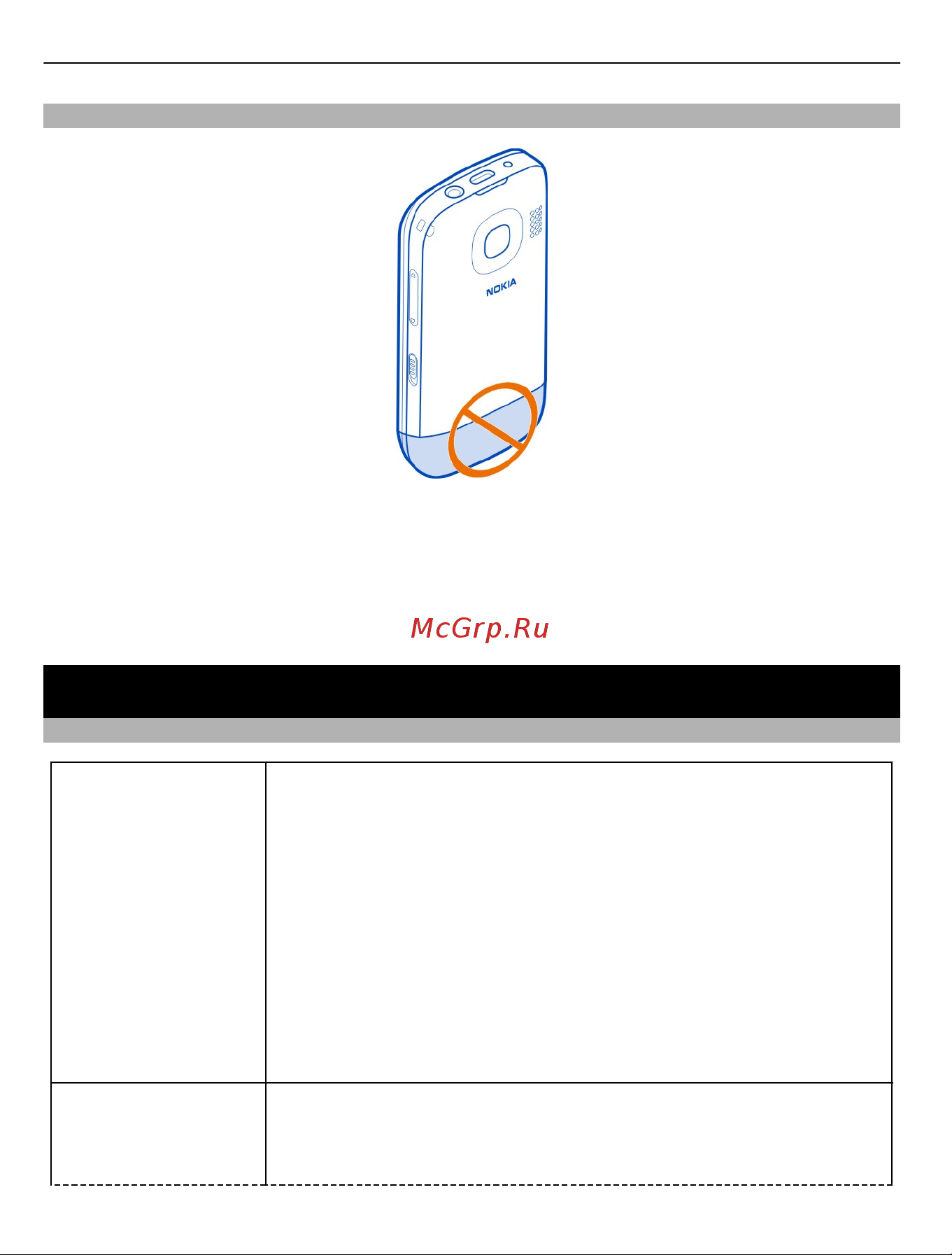 Nokia C2-03 [12/52] Антенна gsm