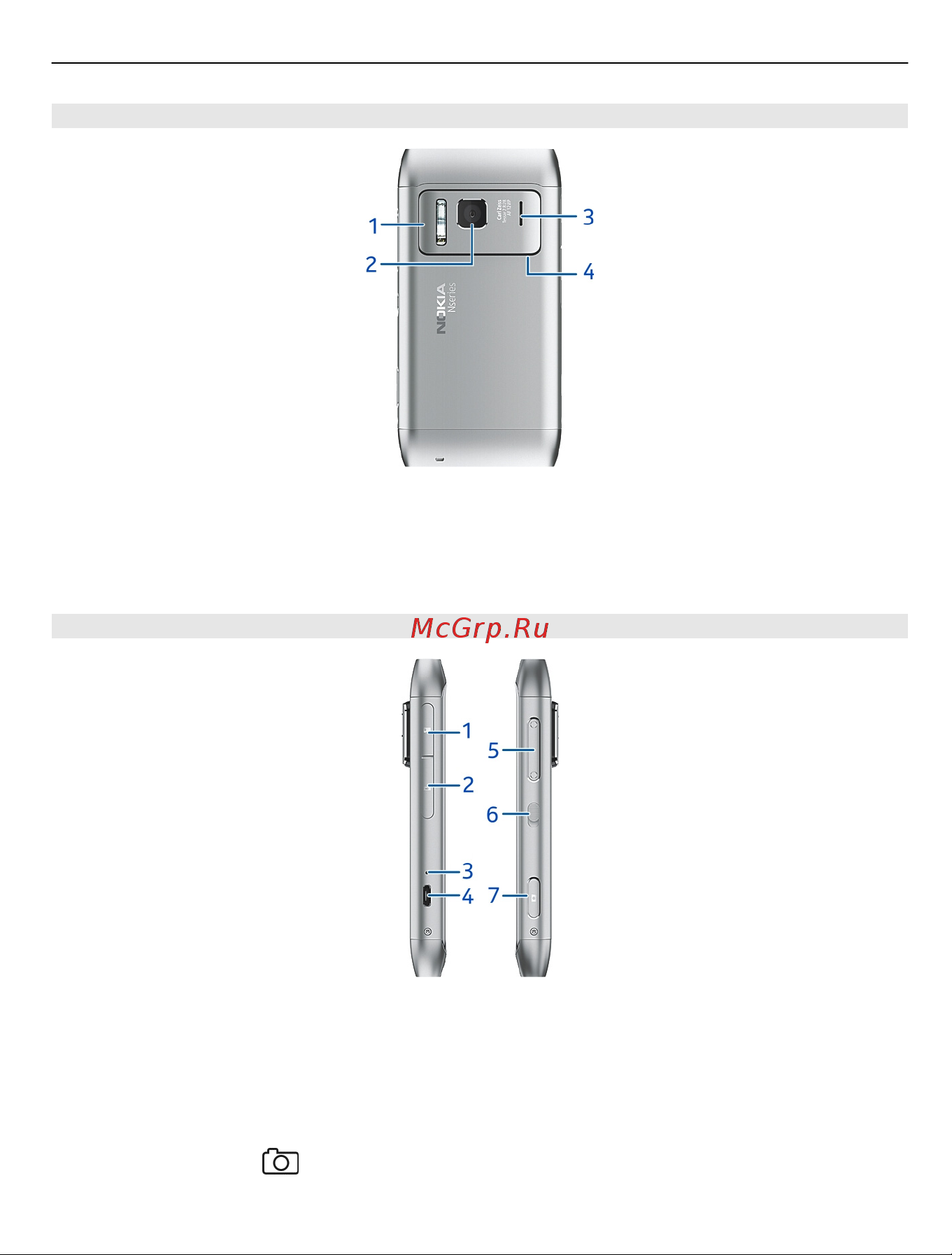 Nokia N8-00 NOKIA Belle [9/156] Задняя панель