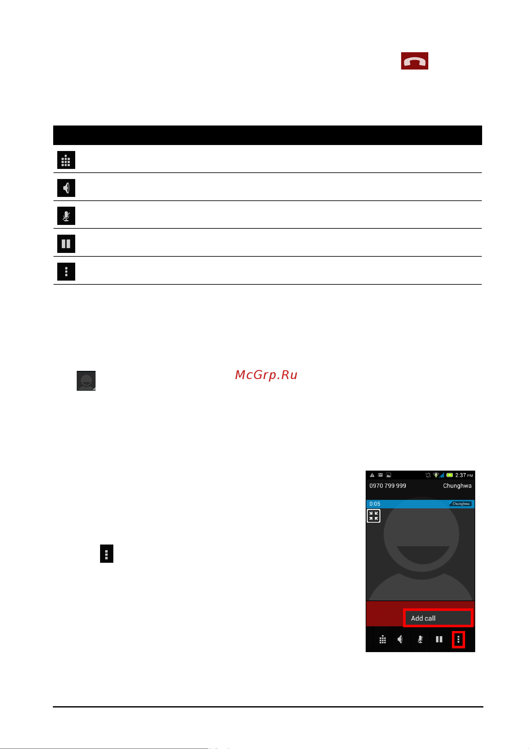 Acer Liquid Z4 Z160 Single SIM [26/67] Завершение вызова