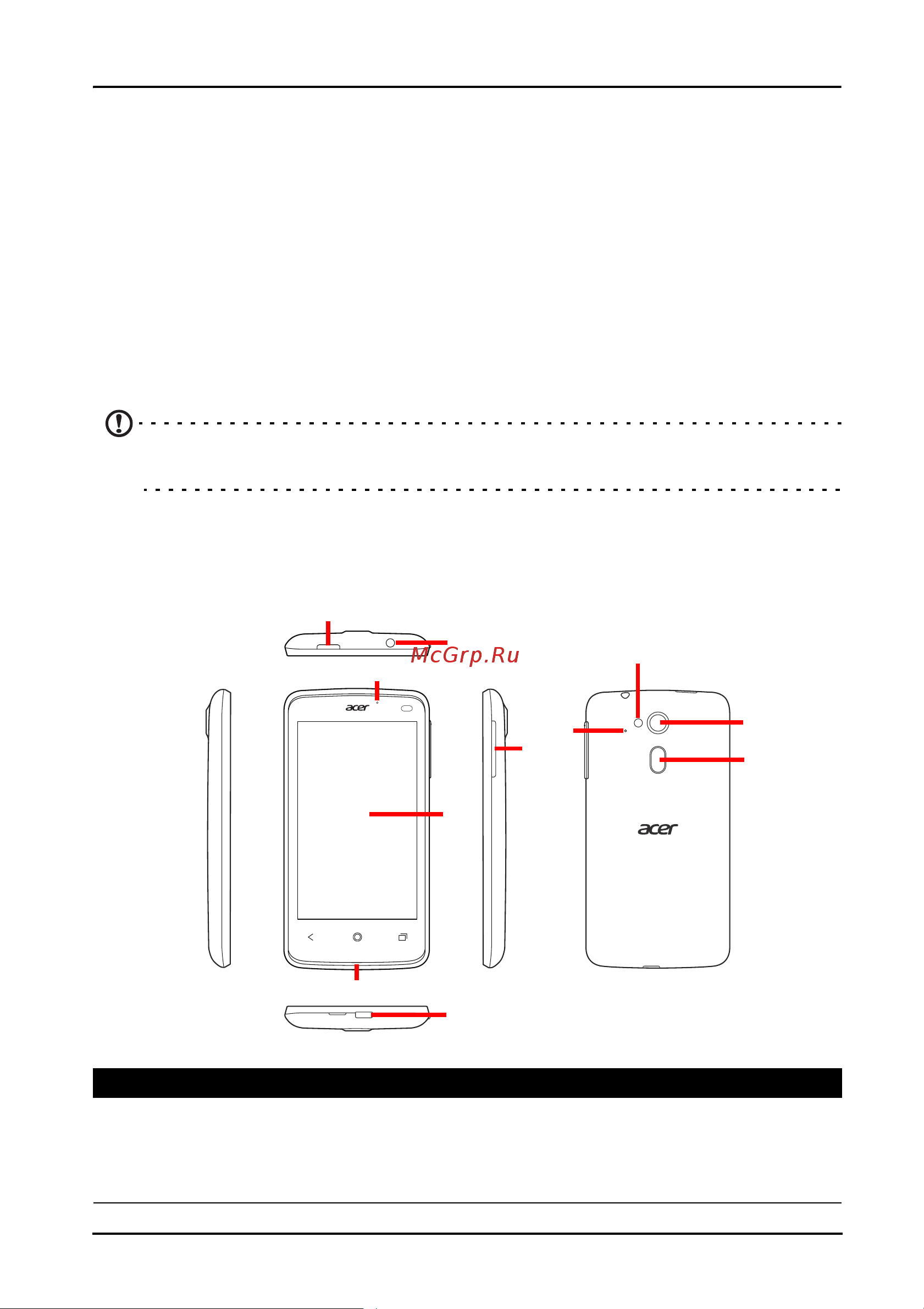Acer Liquid Z4 Z160 Single SIM [5/67] Настройка