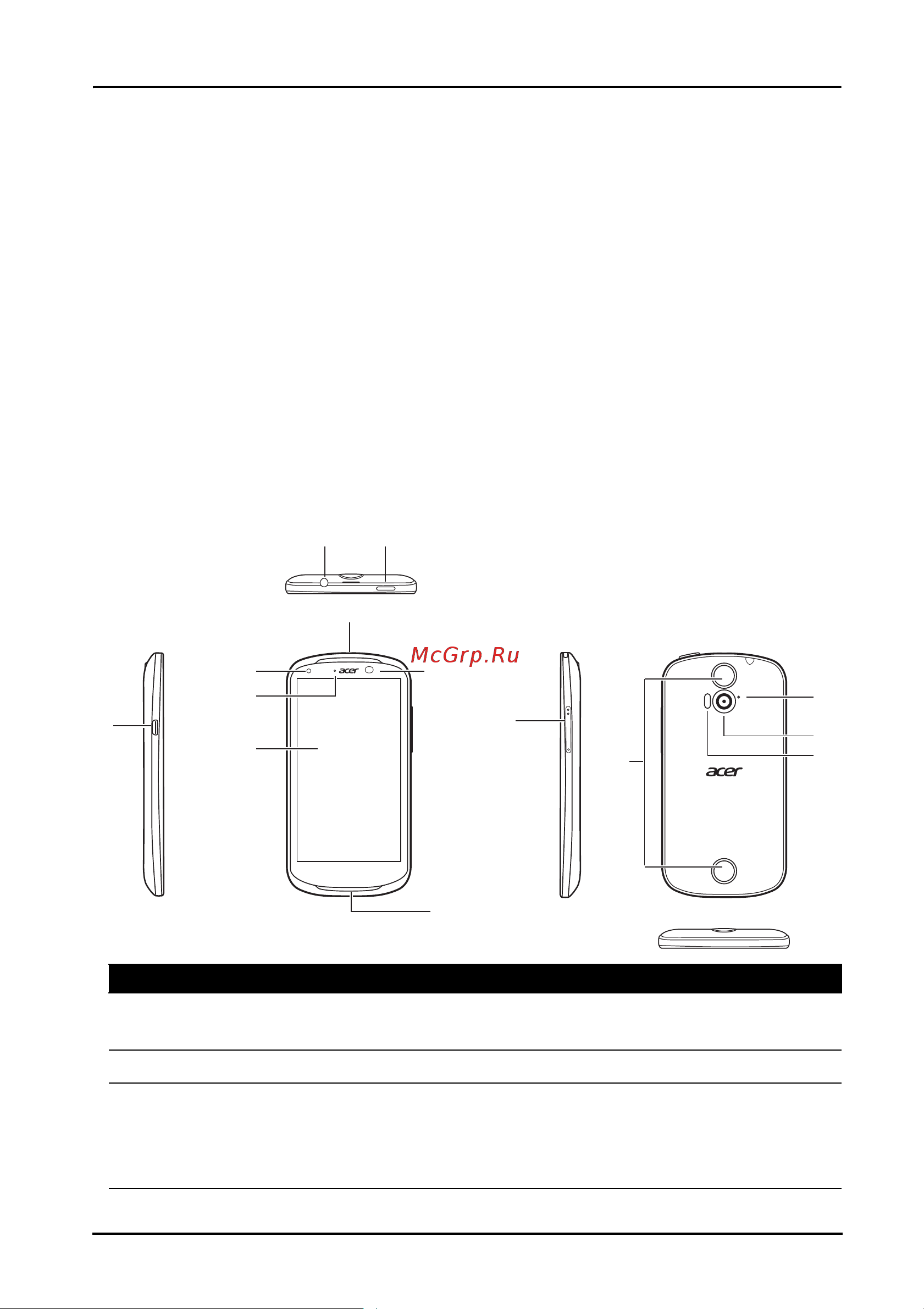 Acer Liquid E1 V360 dual SIM [5/78] Настройка