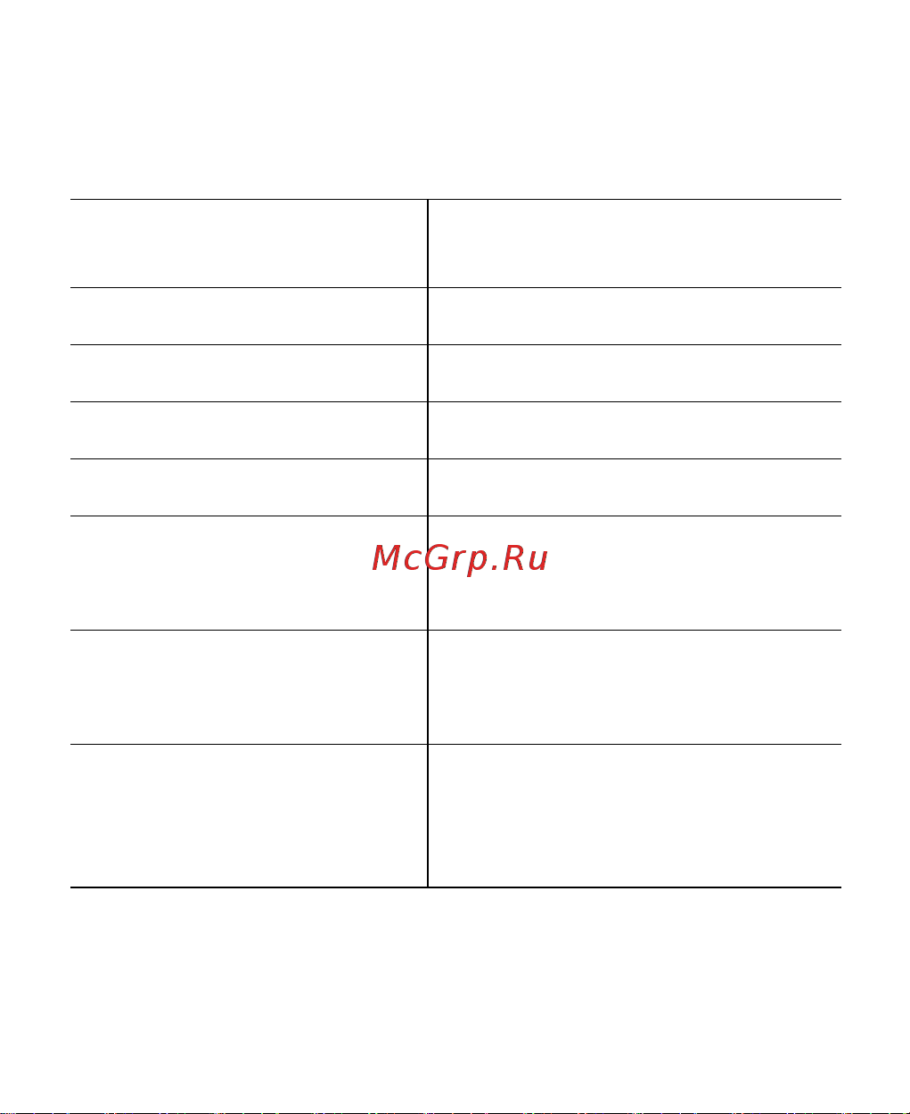 МТС 955 [87/88] Информация о сертификации