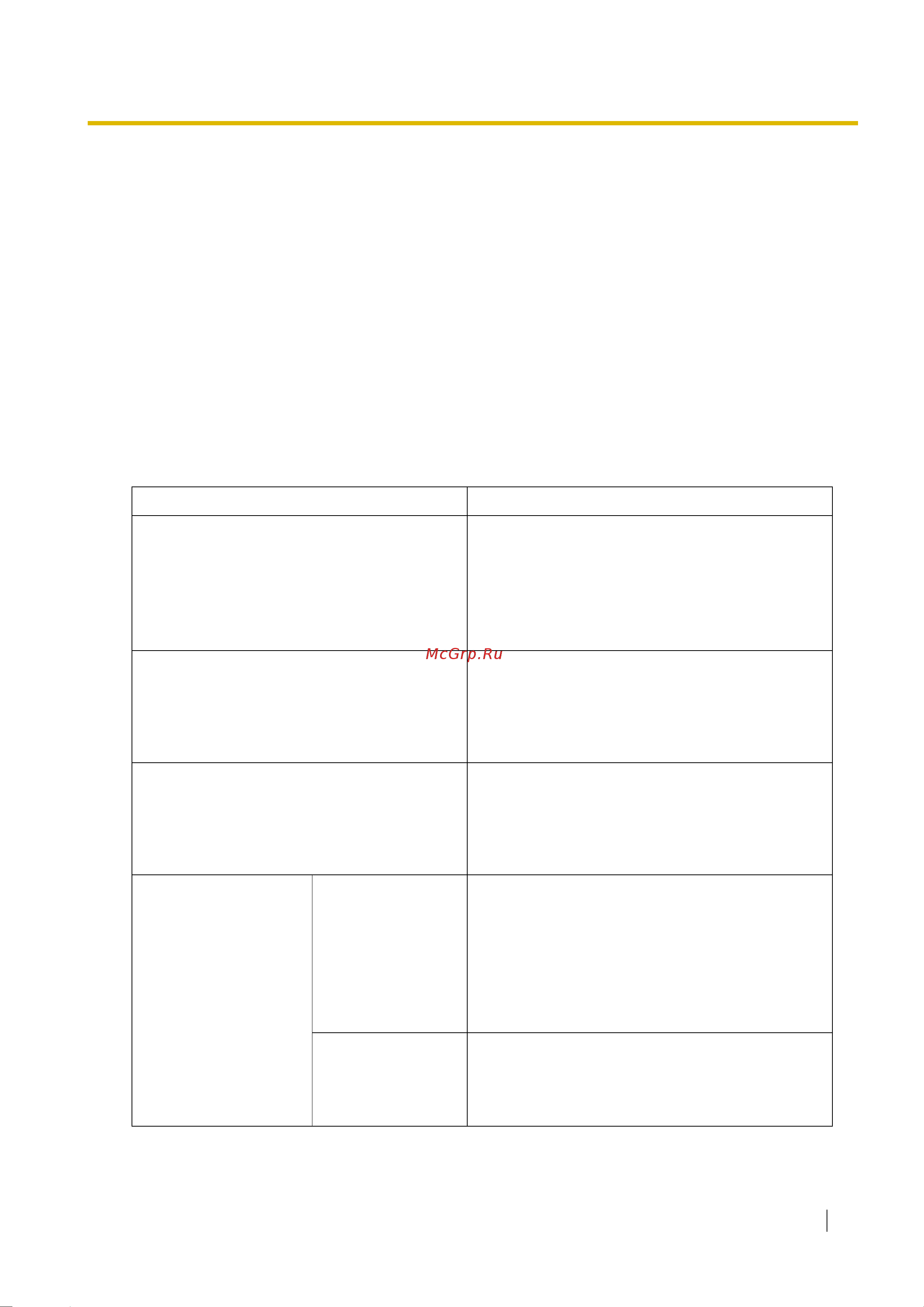 Panasonic KX-TDE100RU [115/478] Описание