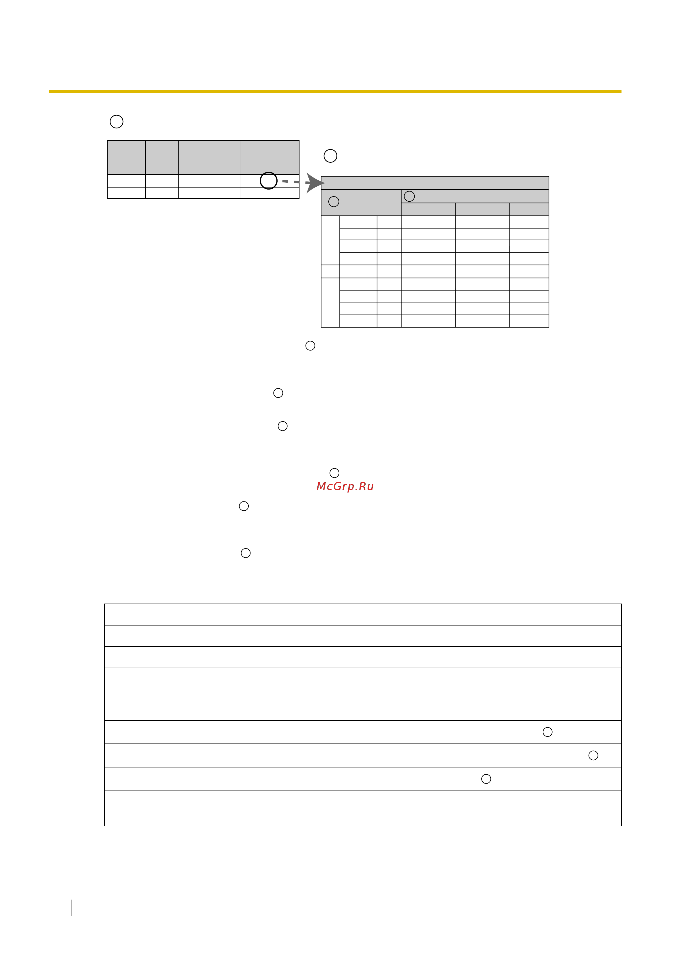 Panasonic KX-TDE100RU [162/478] Таблица плана маршрутизации для ars