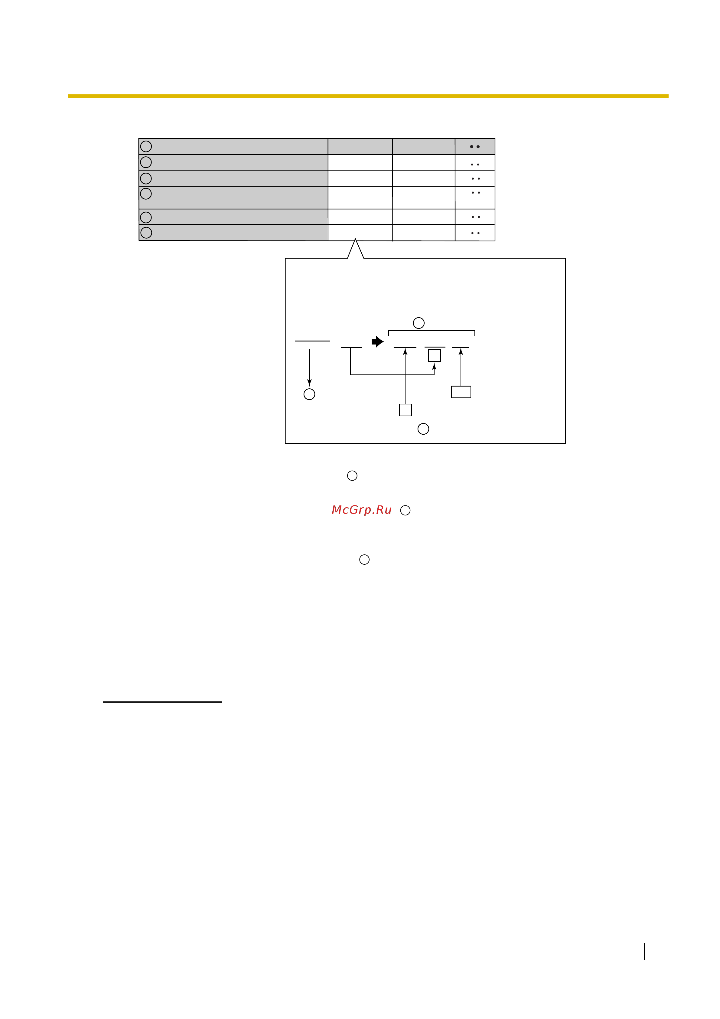 Panasonic KX-TDE100RU [163/478] Примечания