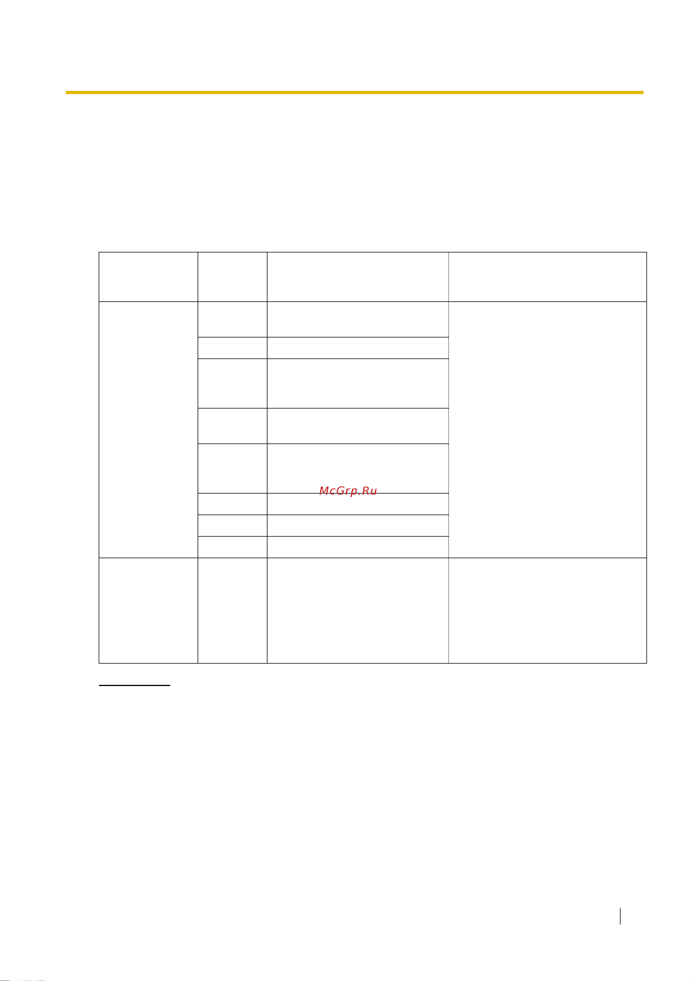 Panasonic KX-TDE100RU [231/478] Absent message сообщение об отсутствии