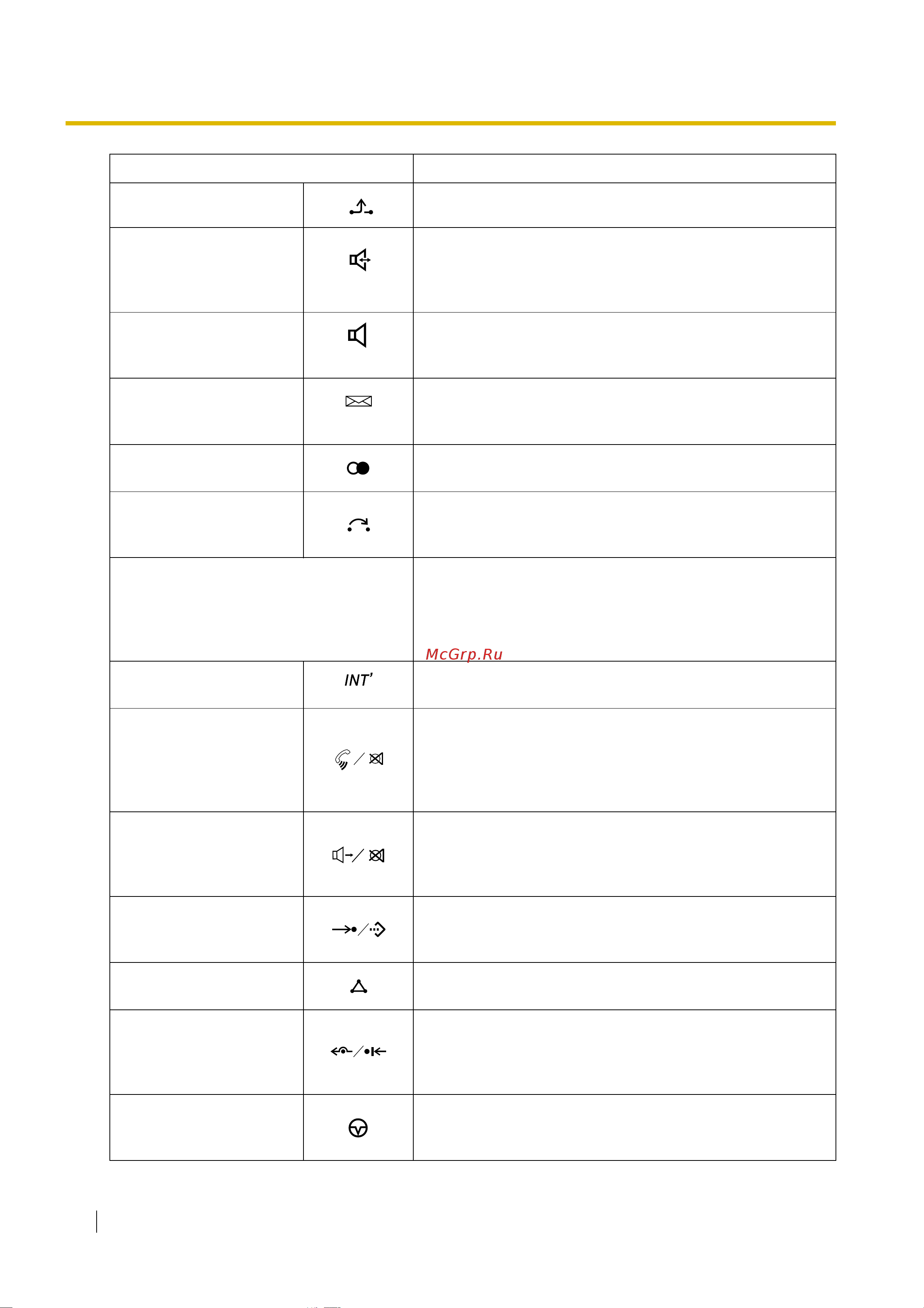 Panasonic KX-TDE100RU Руководство по эксплуатации онлайн [234/478] 775729