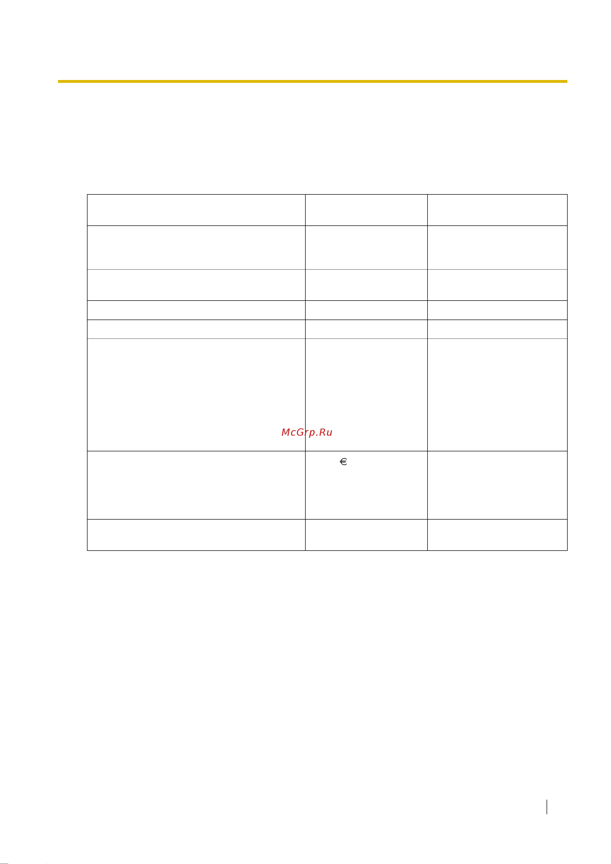 Panasonic KX-TDE100RU [243/478] Display information отображение информации