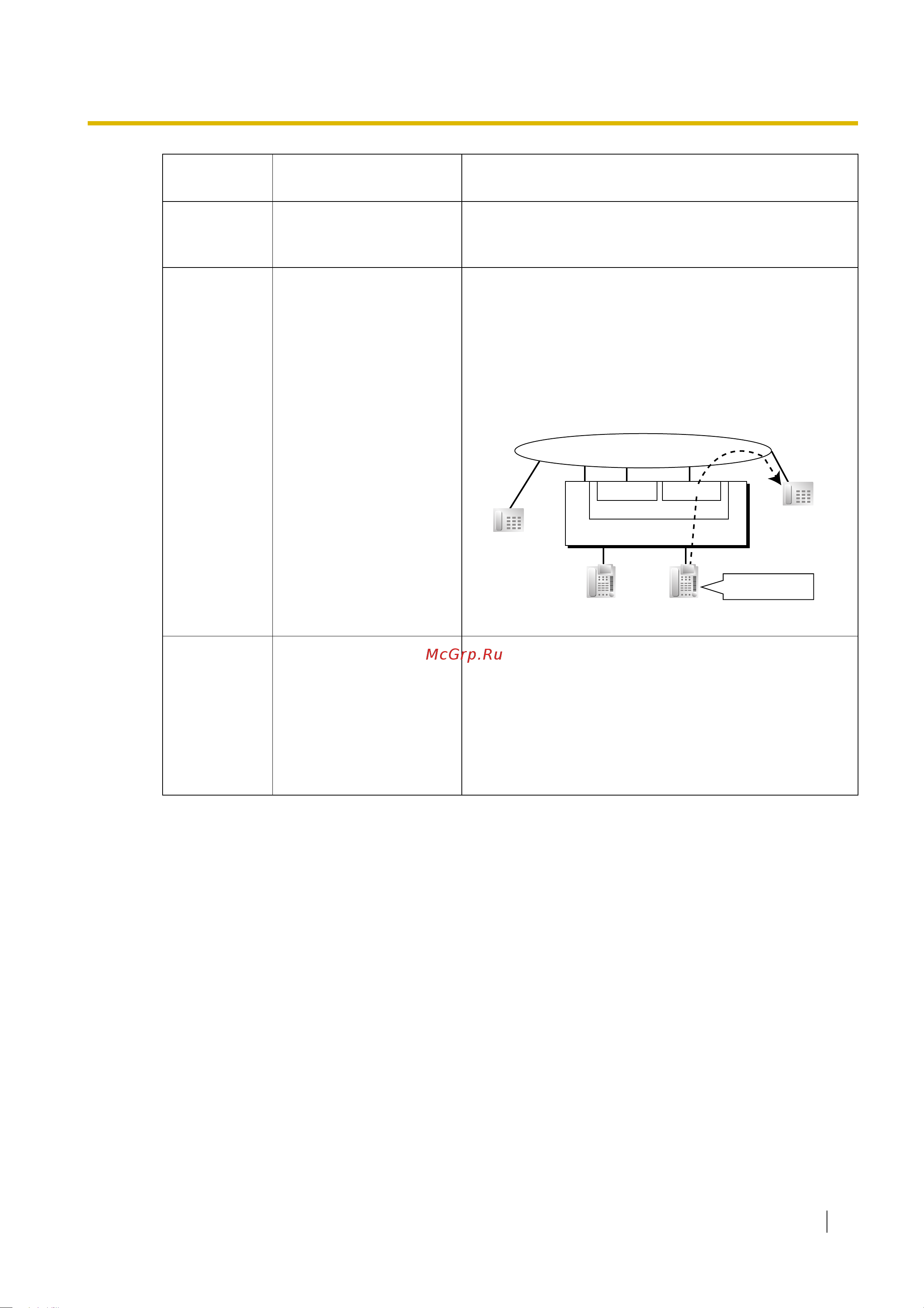 Panasonic KX-TDE100RU [269/478] Примечания