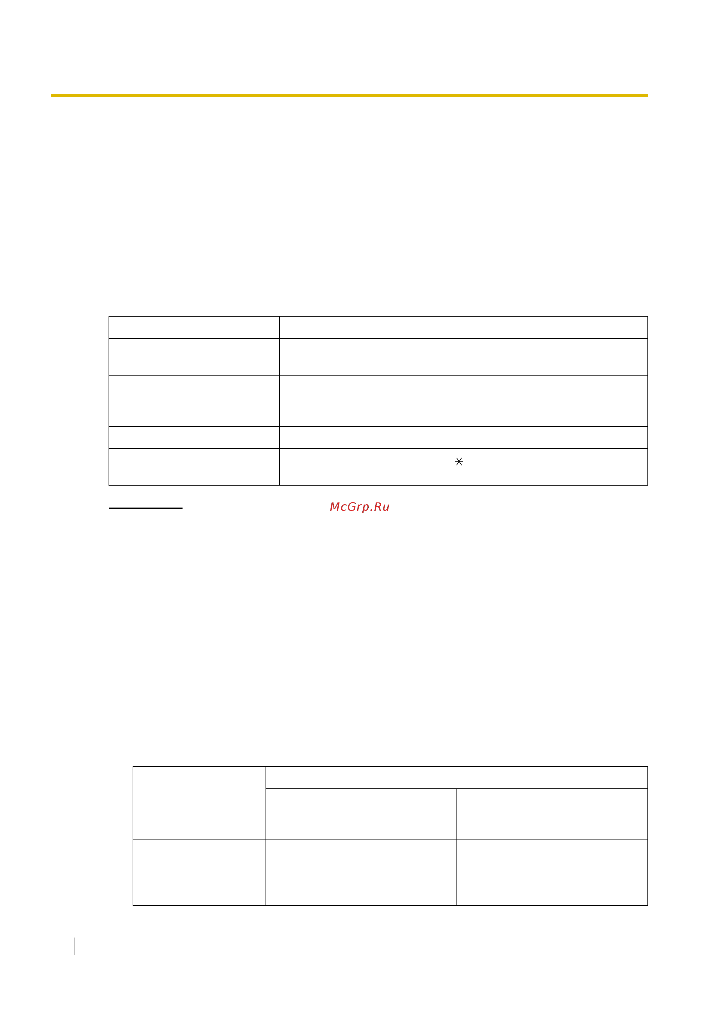 Panasonic KX-TDE100RU [280/478] Пояснения относящиеся к системе 1