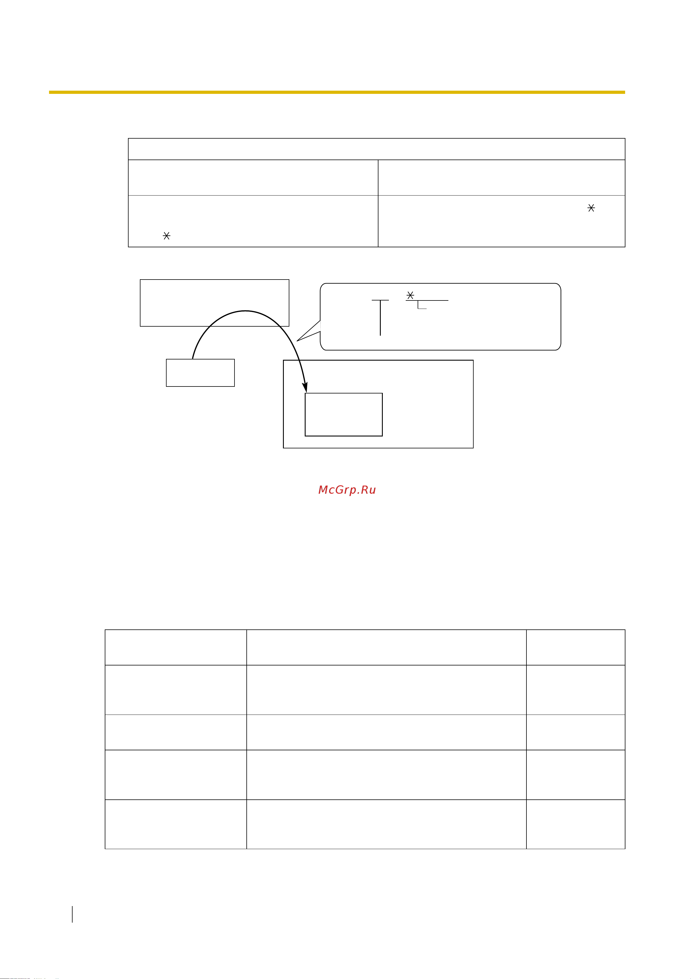 Panasonic KX-TDE100RU Руководство по эксплуатации онлайн [284/478] 775729