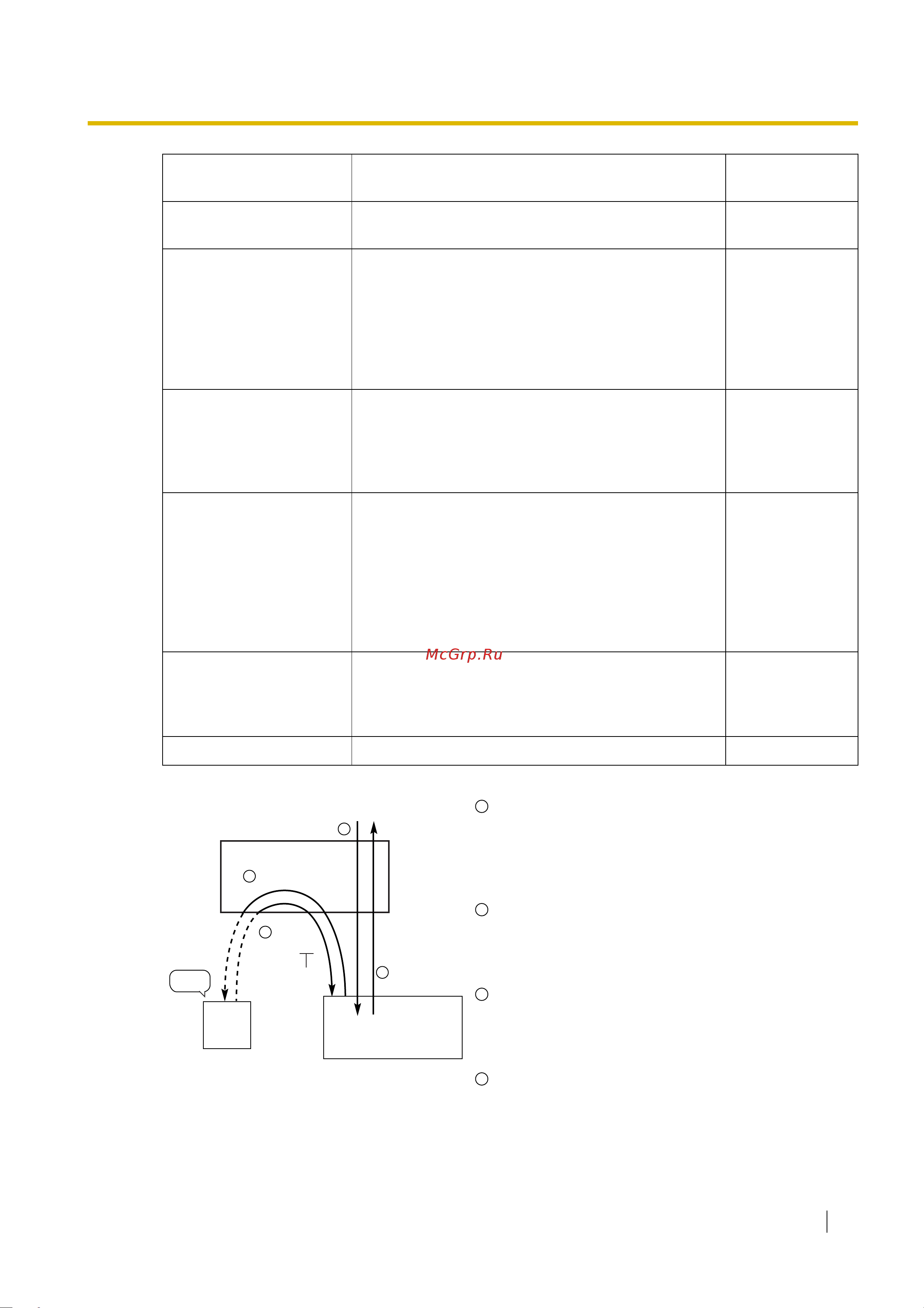 Panasonic KX-TDE100RU Руководство по эксплуатации онлайн [285/478] 775729