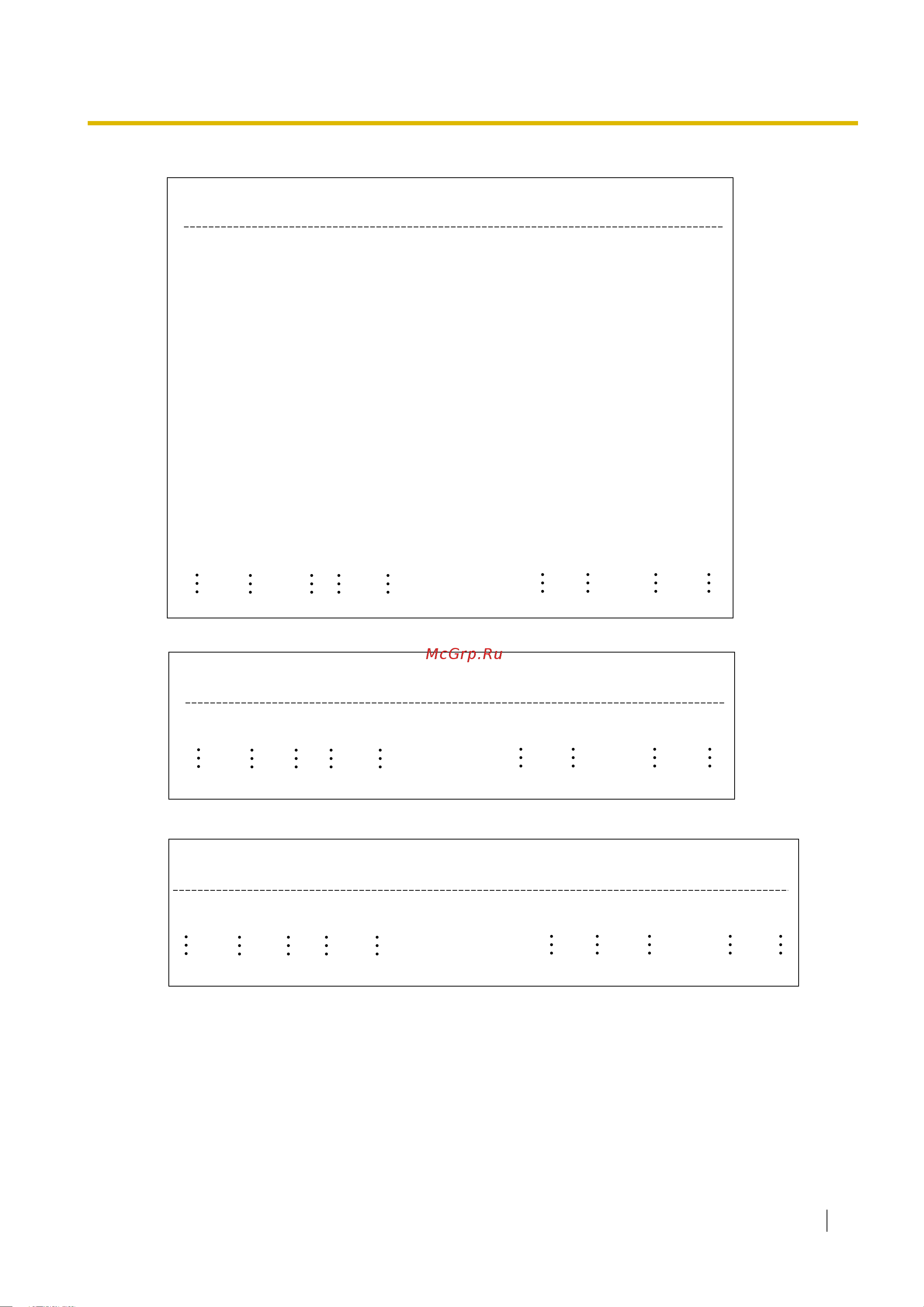 Panasonic KX-TDE100RU [307/478] Шаблон a 80 цифр без информации о затратах на переговоры