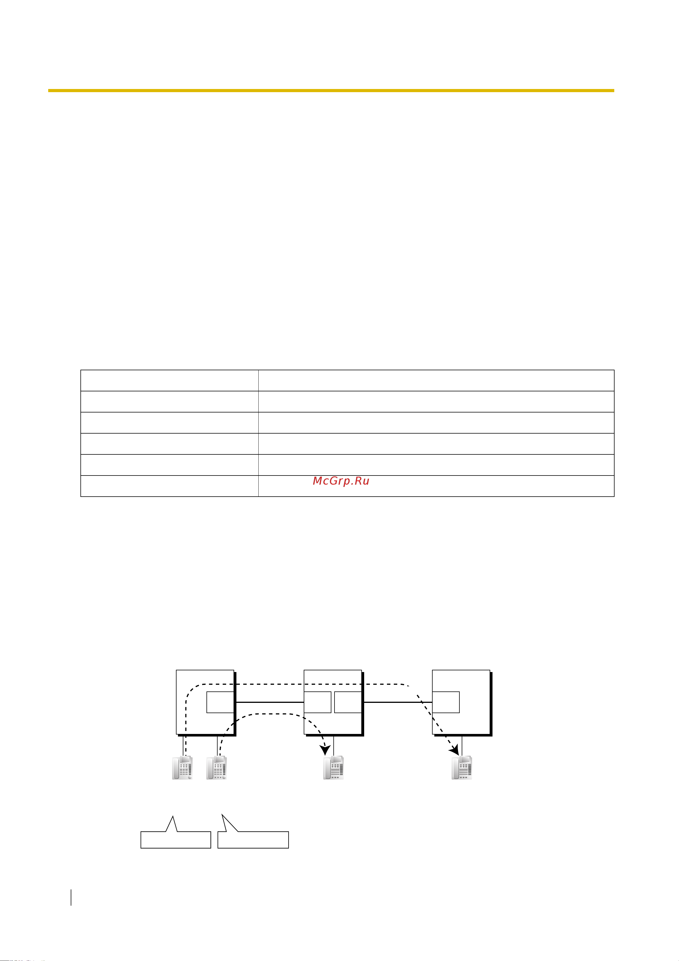 Panasonic KX-TDE100RU [338/478] Tie line service услуги соединительных линий