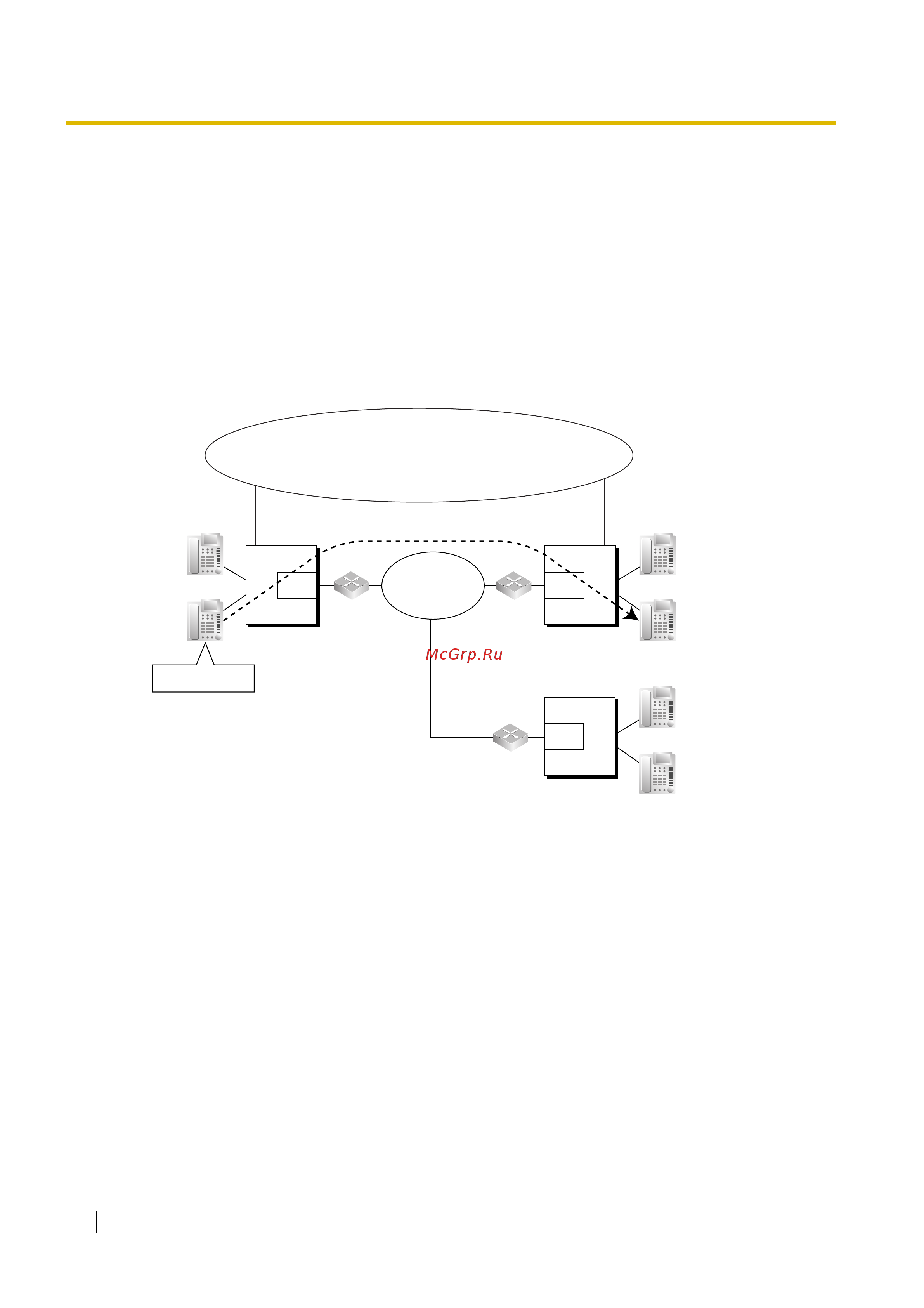 Panasonic KX-TDE100RU [360/478] Voice over internet protocol voip network сеть передачи речи через протокол ip voip