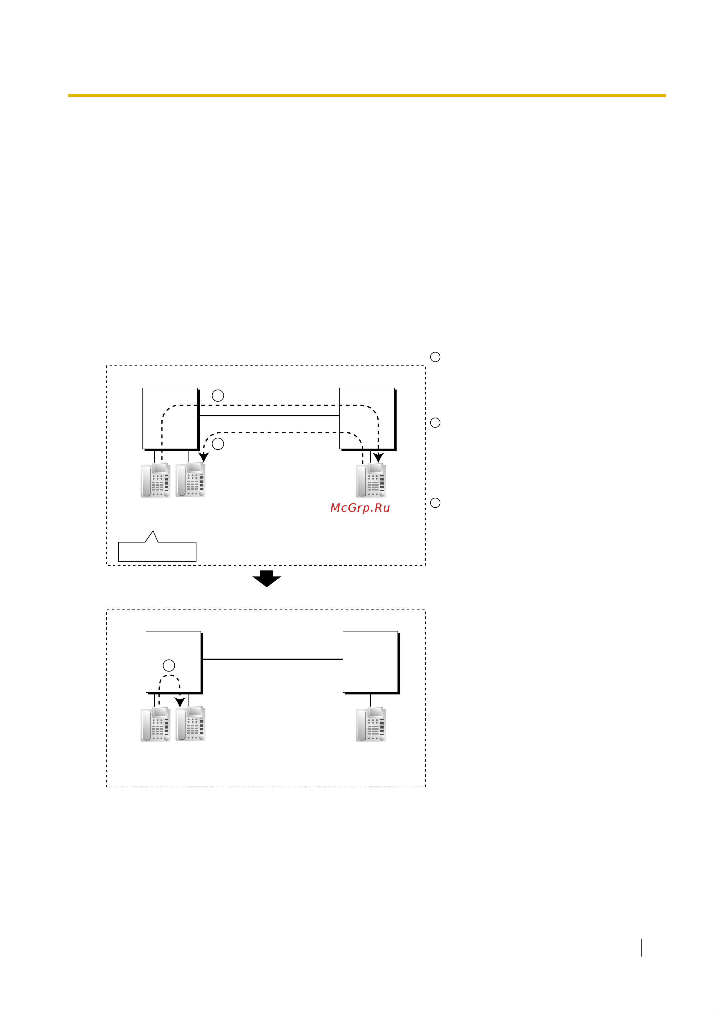 Panasonic KX-TDE100RU [371/478] Call forwarding cf by qsig постоянная переадресация вызовов через qsig