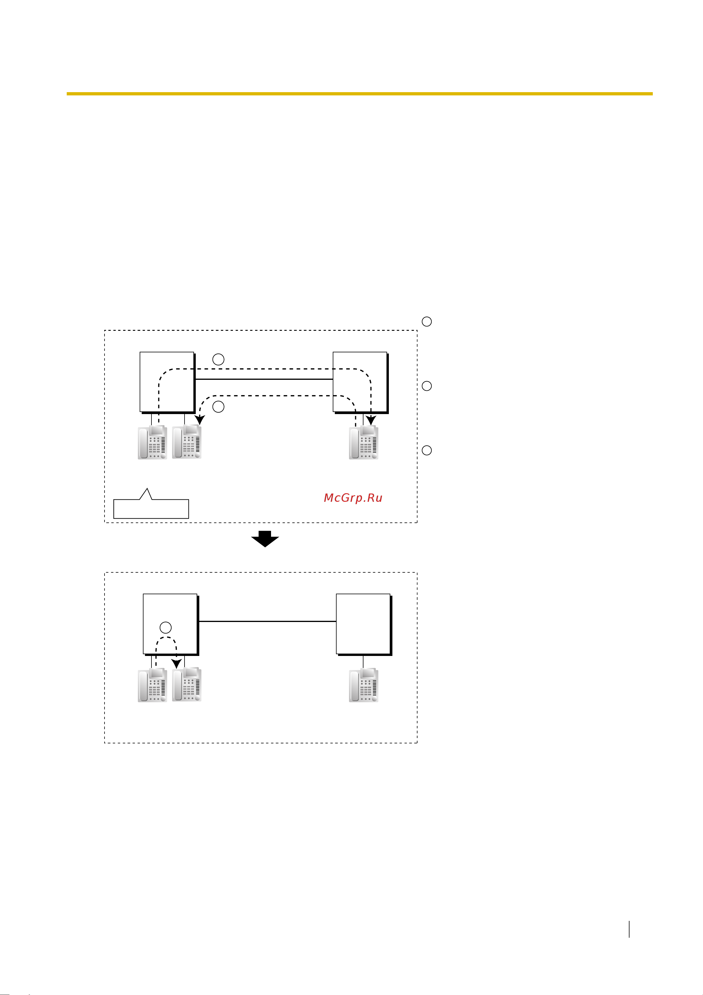 Panasonic KX-TDE100RU [373/478] Описание
