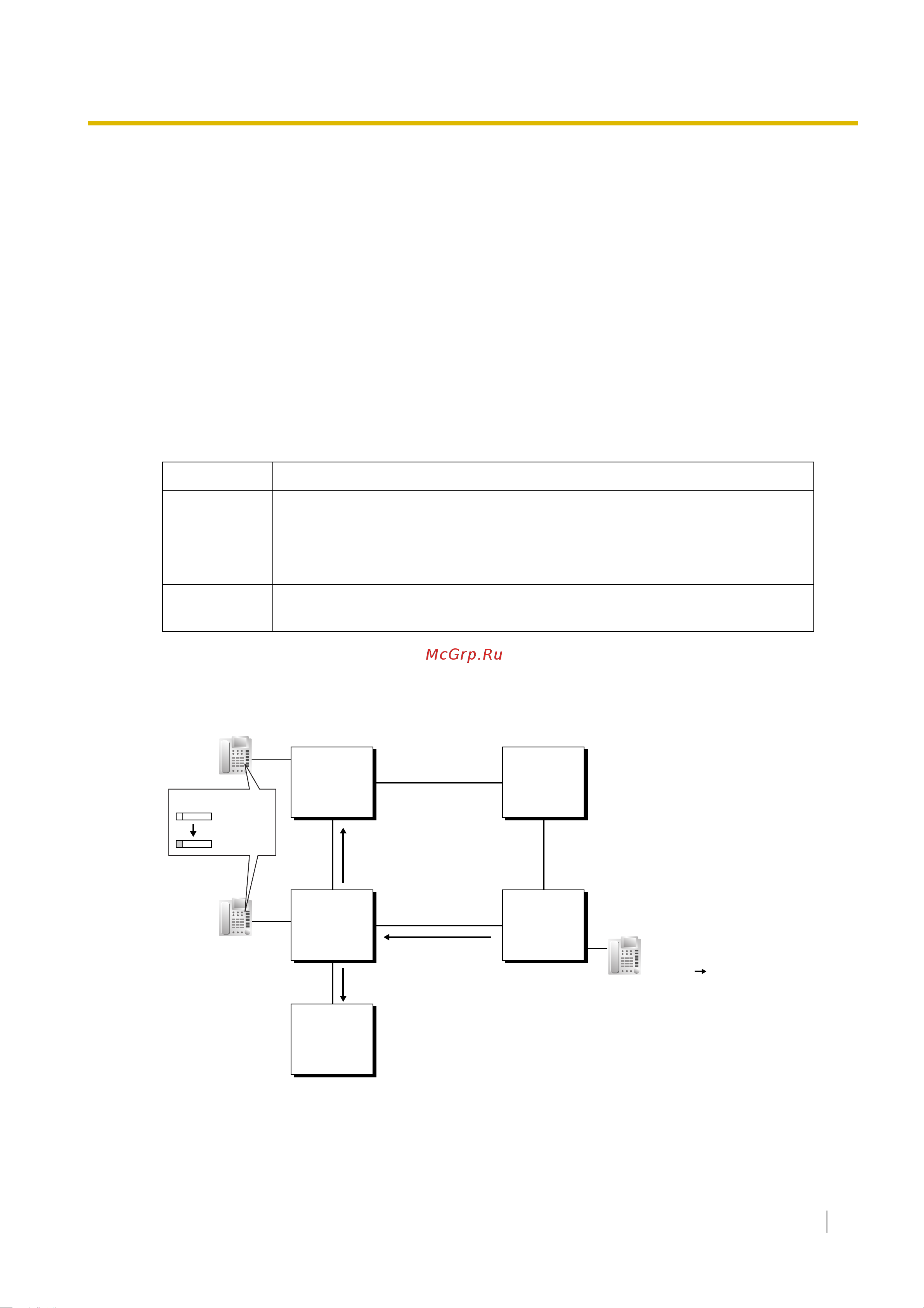 Panasonic KX-TDE100RU Руководство по эксплуатации онлайн [377/478] 775729
