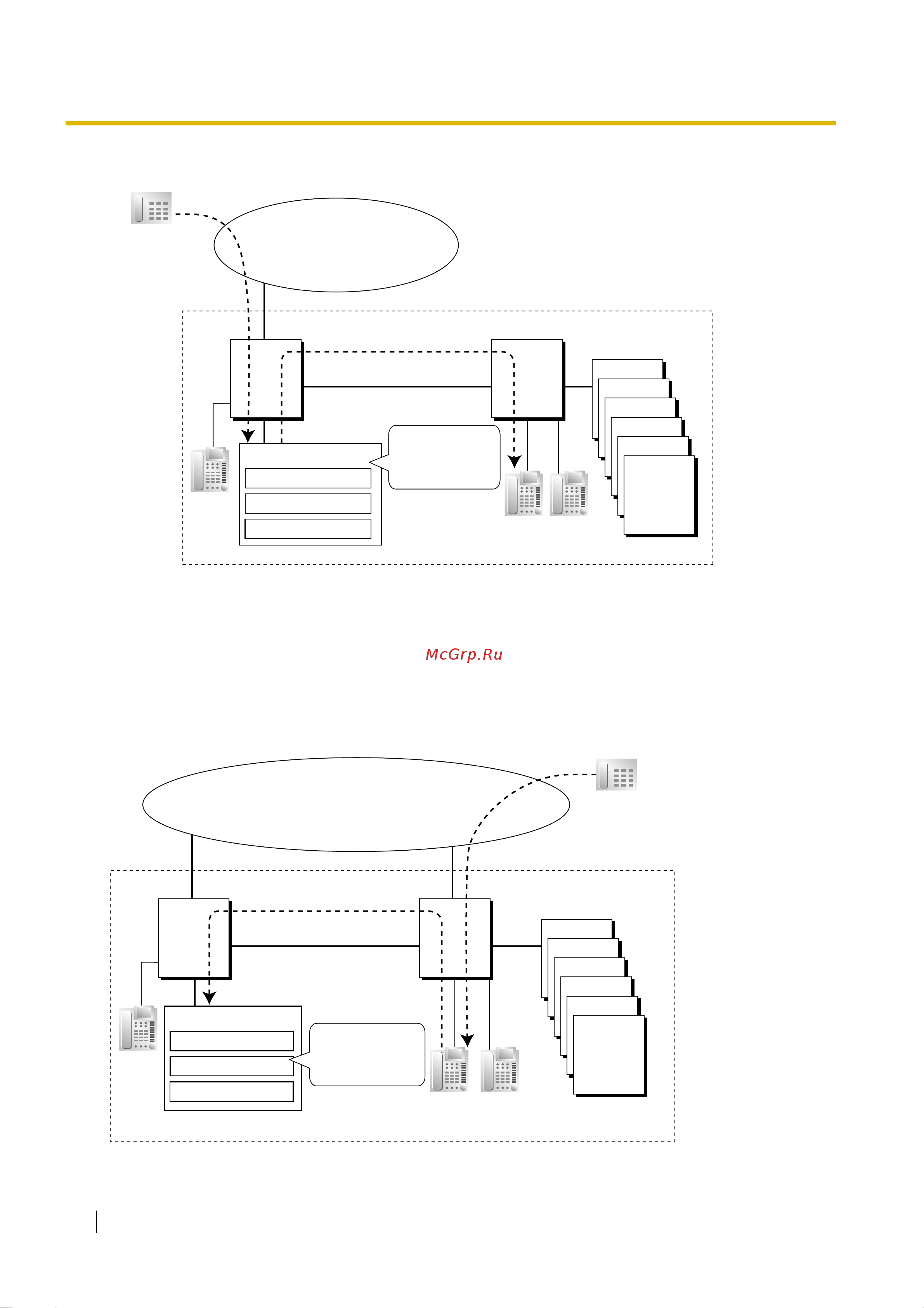 Panasonic KX-TDE100RU [382/478] Частная сеть