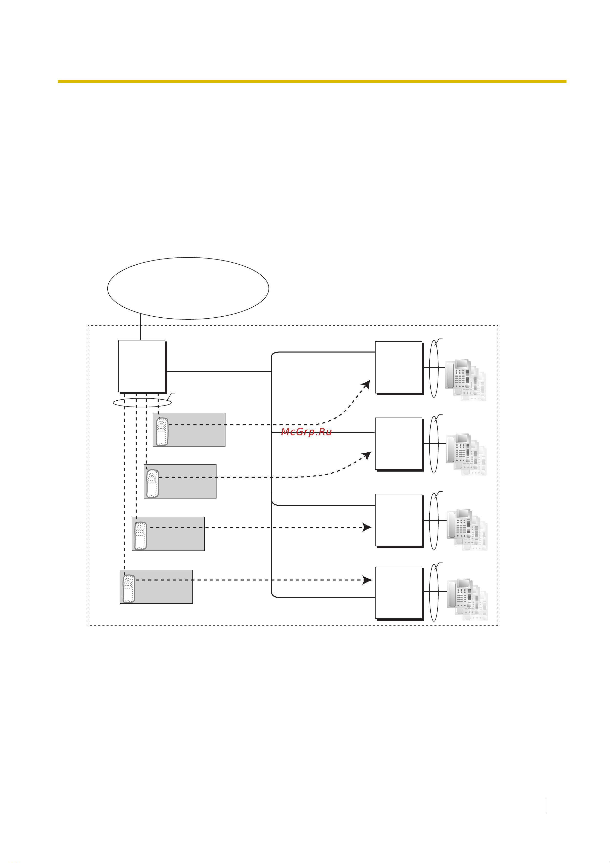 Panasonic KX-TDE100RU [385/478] Network icd group сетевая группа распределения вызовов