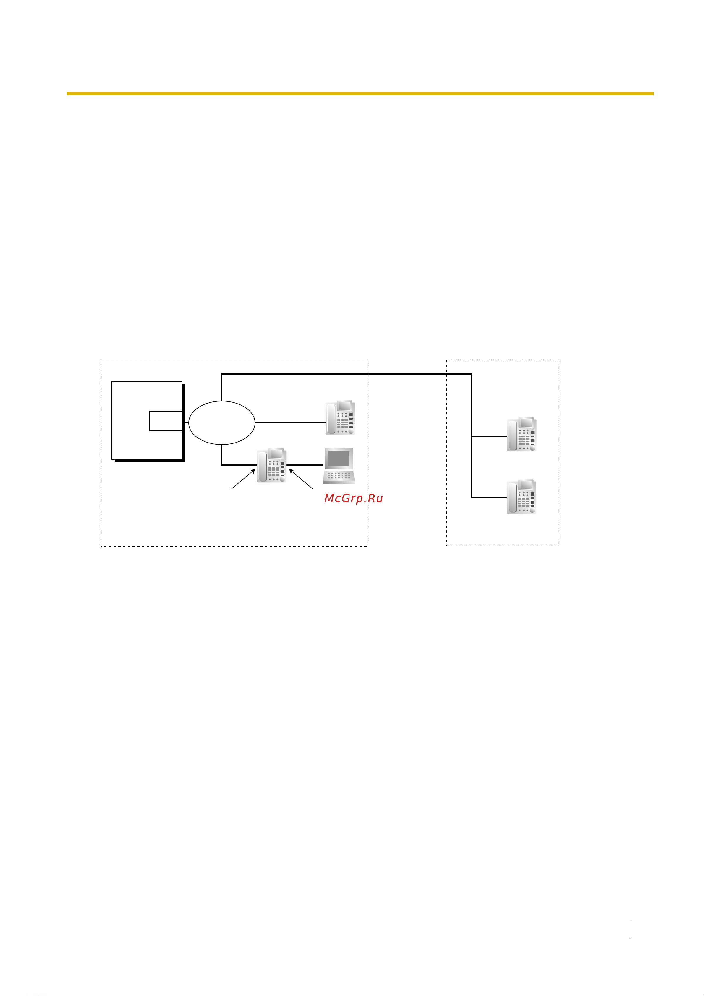 Panasonic KX-TDE100RU [389/478] Услуги ip телефонии