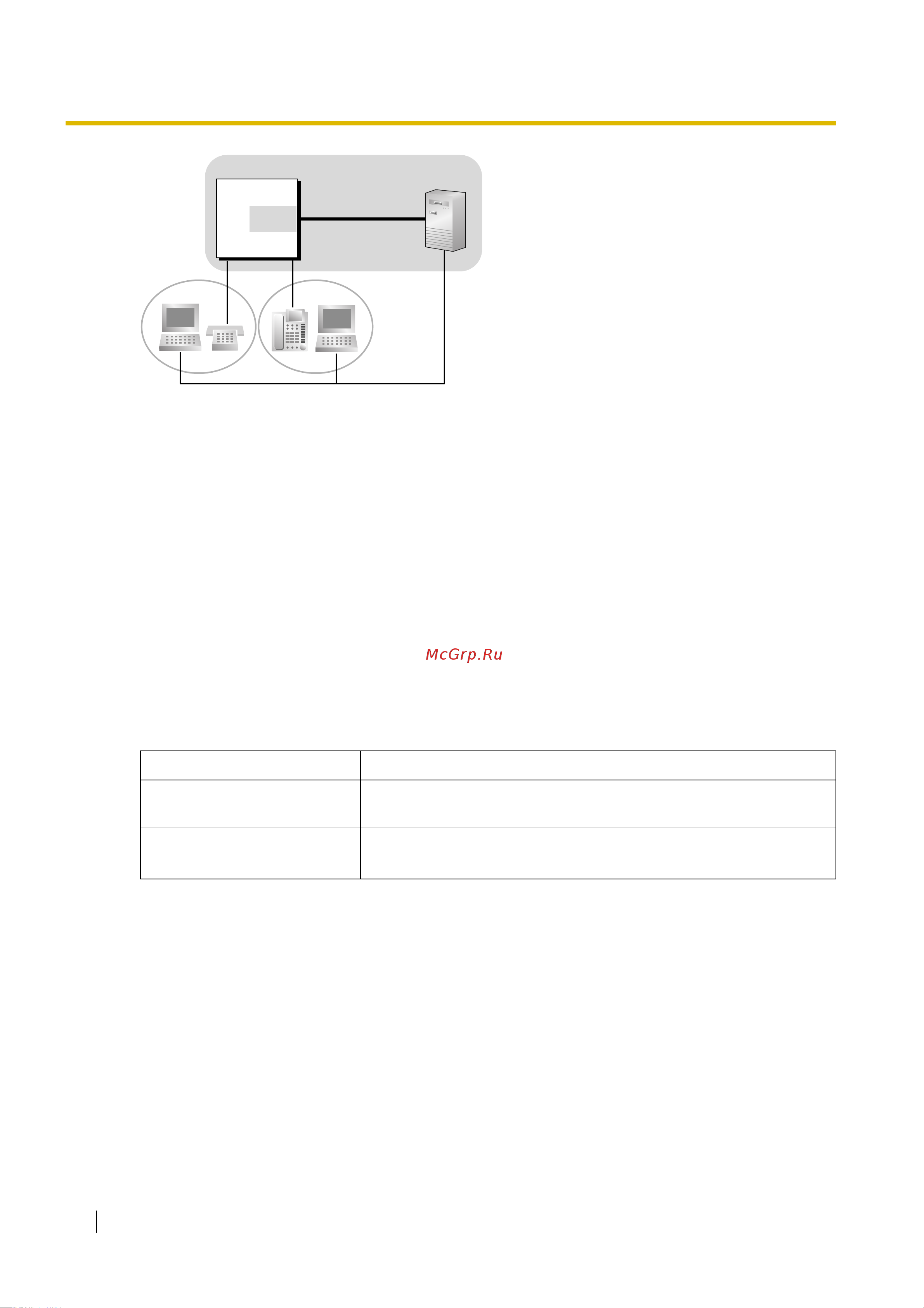Panasonic KX-TDE100RU [398/478] Примечания