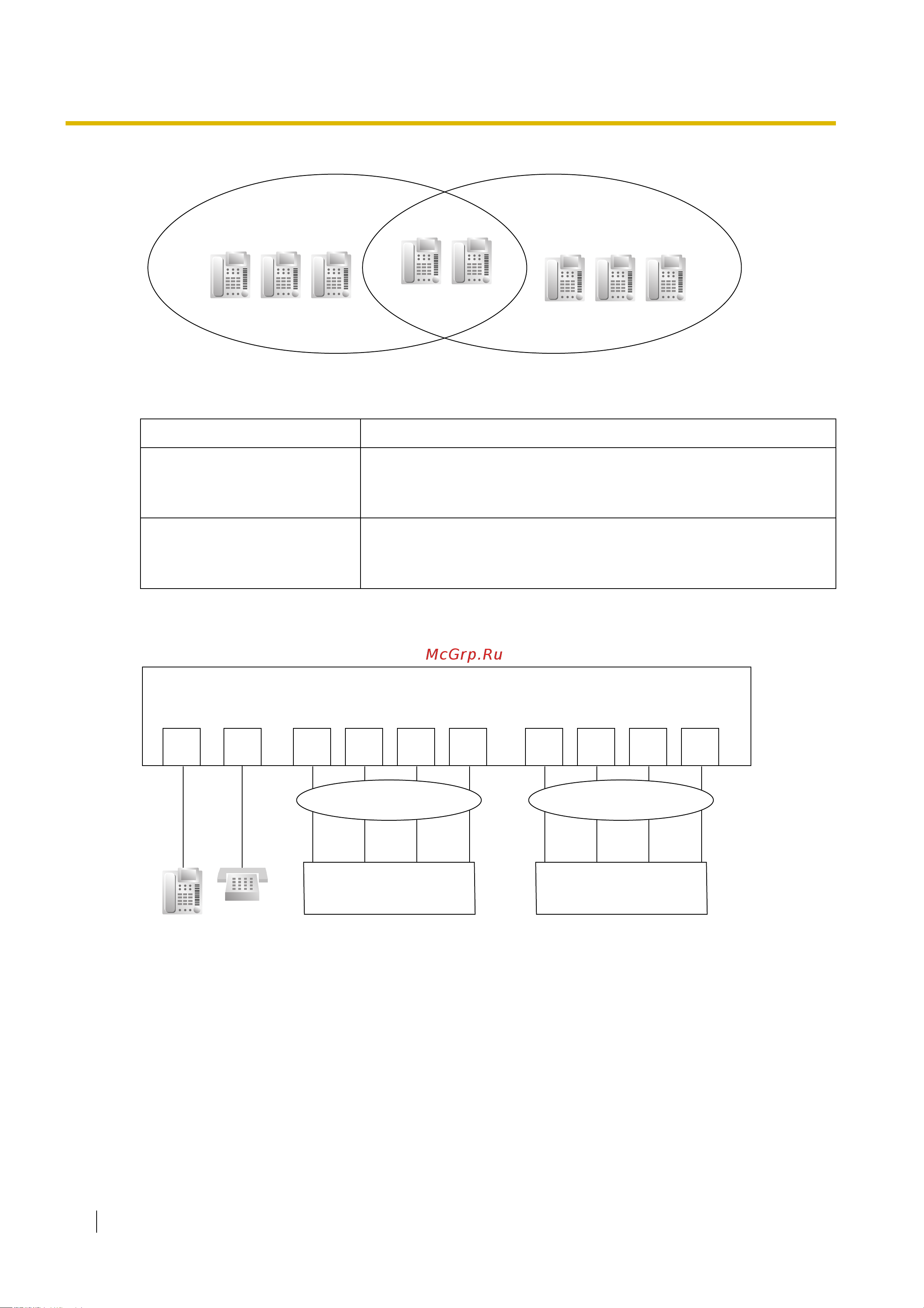Panasonic KX-TDE100RU [410/478] 1 4 voice mail vm group группа речевой почты 660 номер виртуальной внутренней линии группы речевой почты пример
