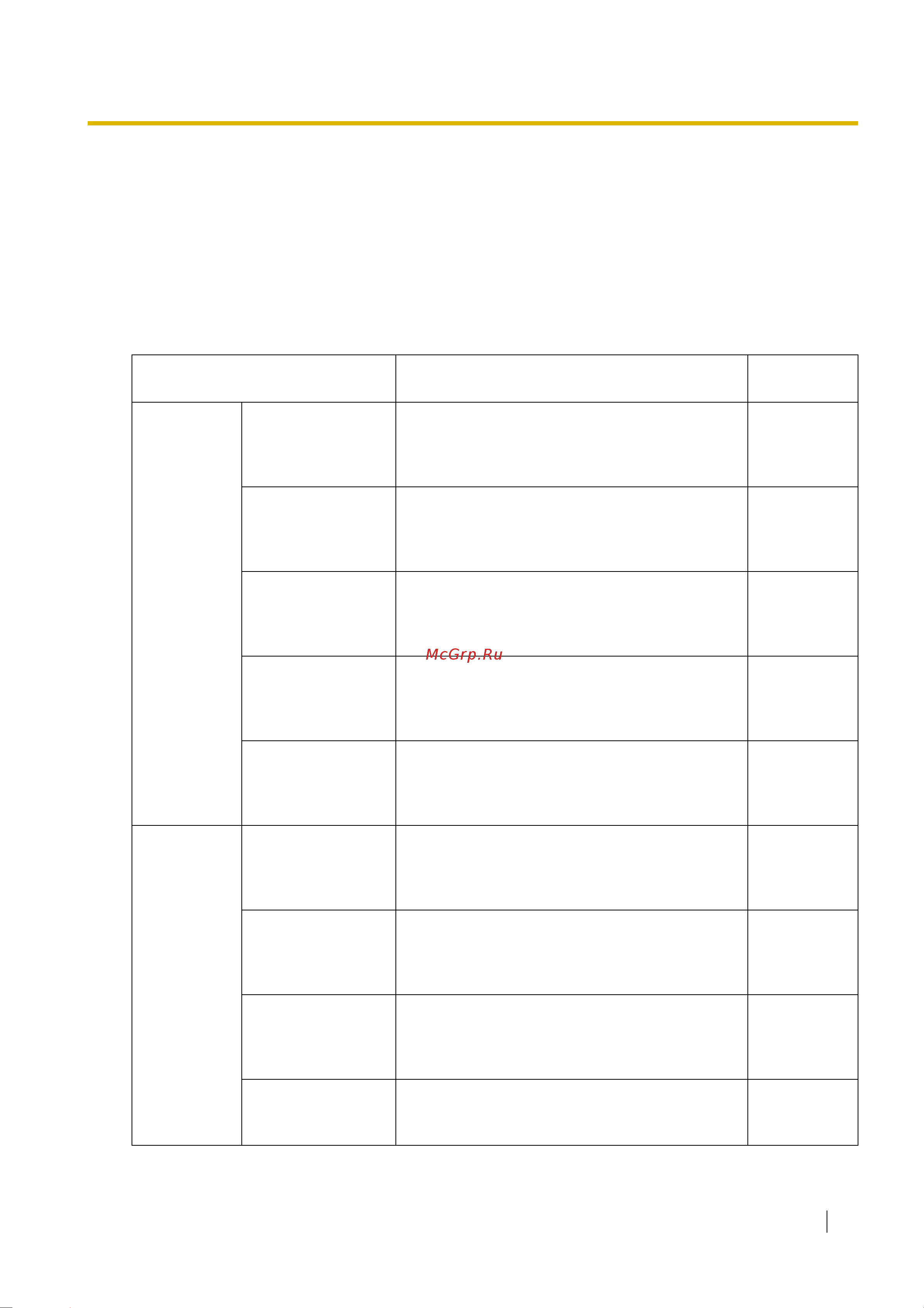 Panasonic KX-TDE100RU [445/478] Floating extension виртуальная внутренняя линия