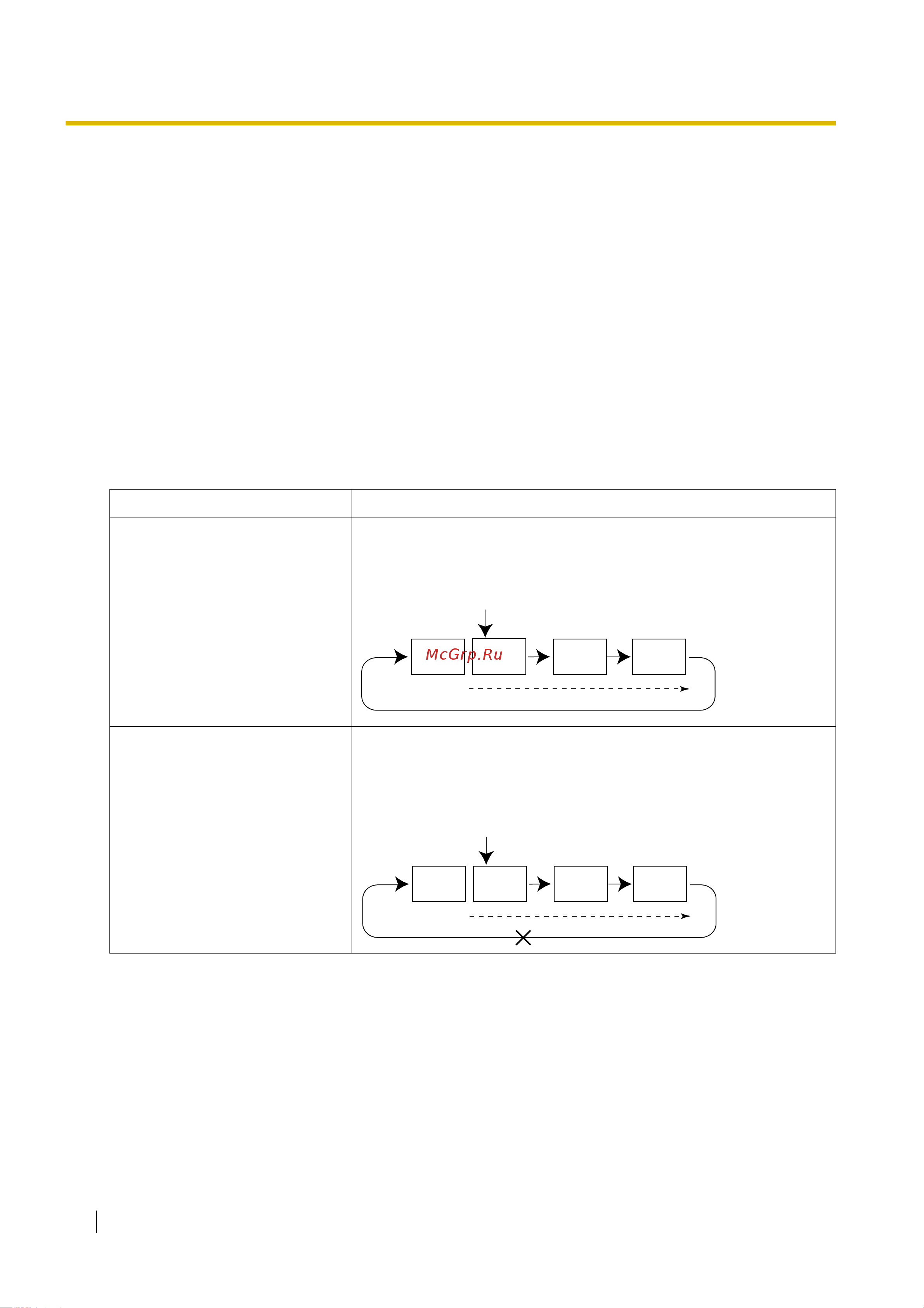 Panasonic KX-TDE100RU [50/478] Функции принимающей группы