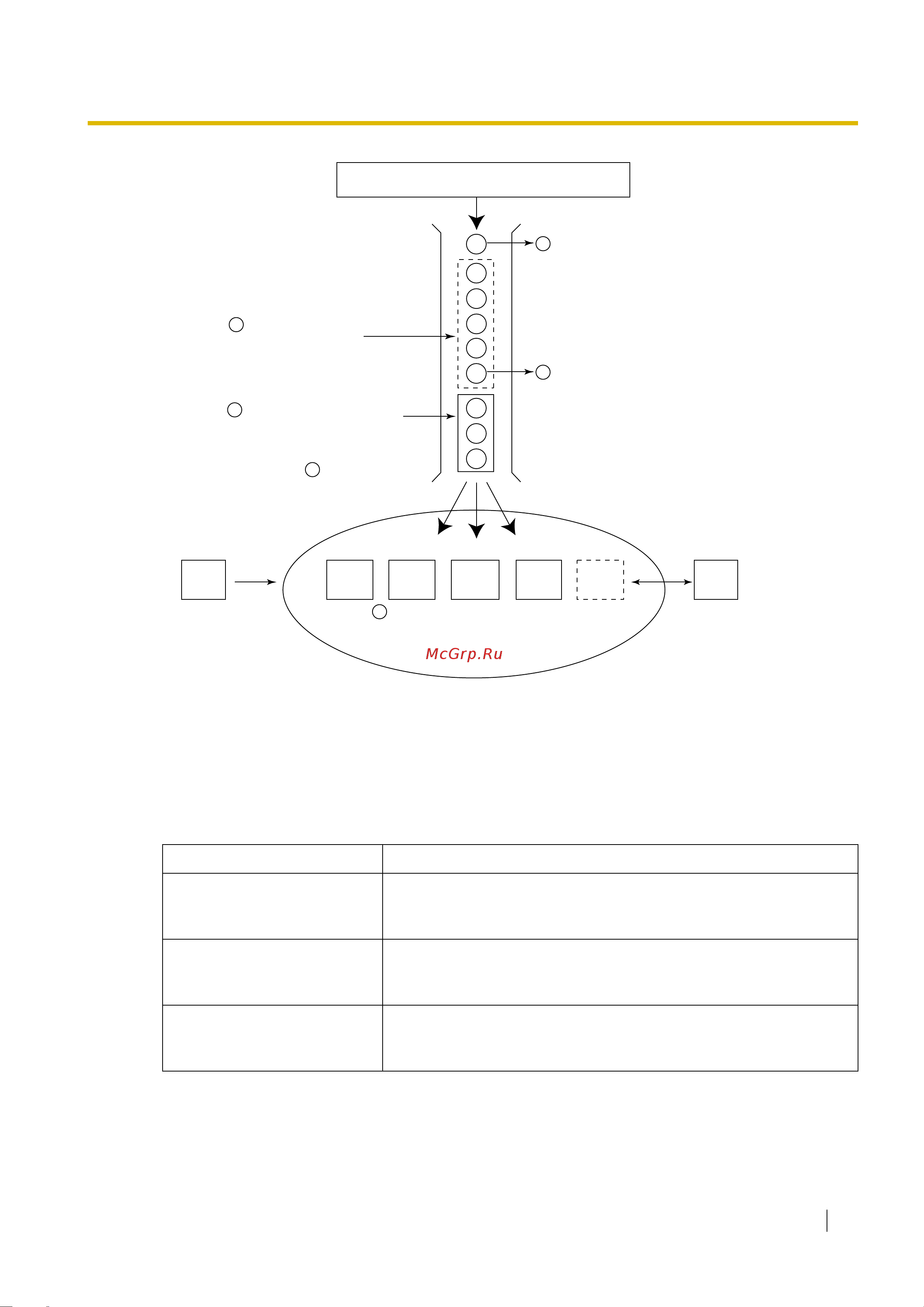 Panasonic KX-TDE100RU [53/478] 1 queuing feature формирование очереди