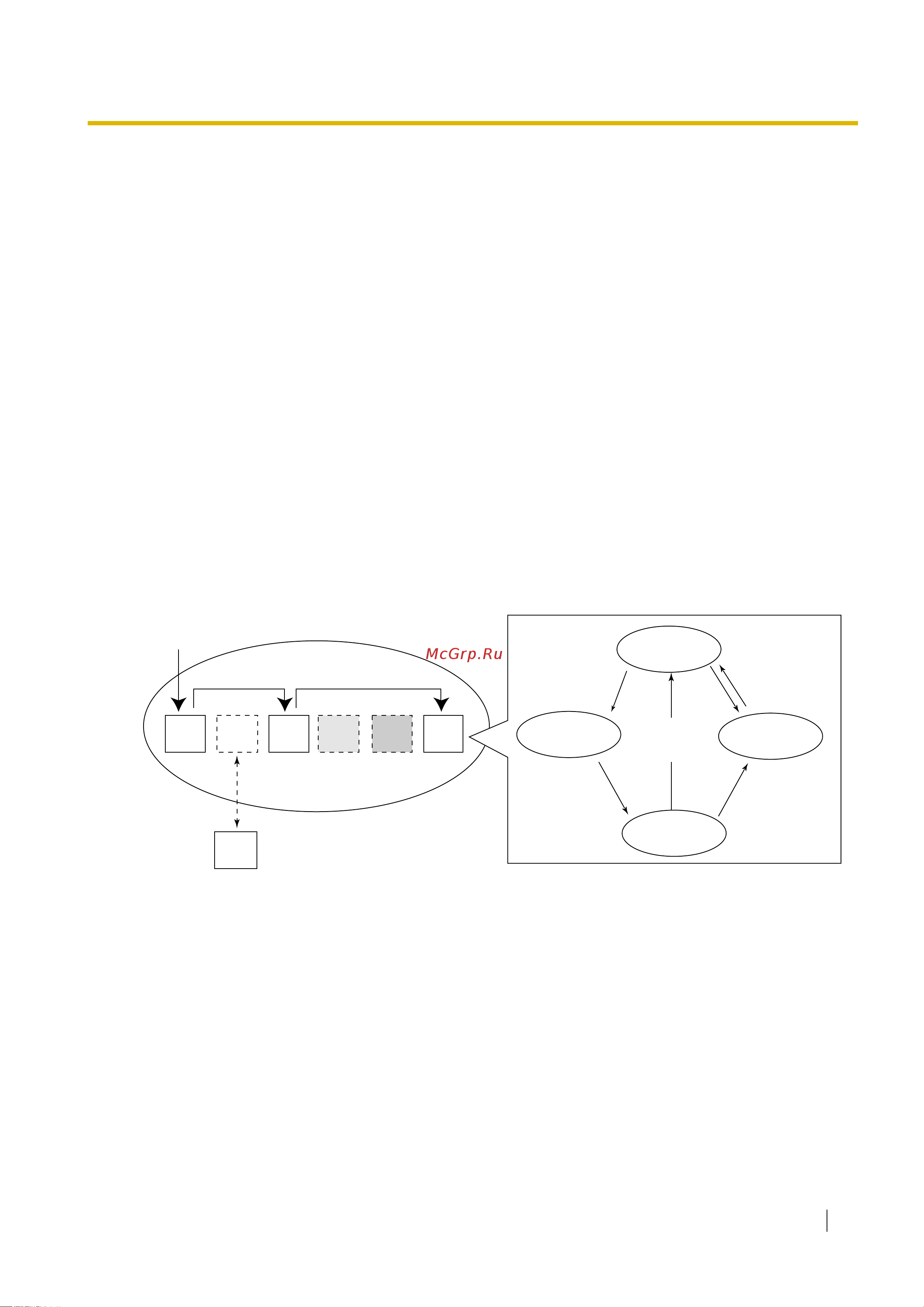 Panasonic KX-TDE100RU [71/478] Log in log out регистрация отключение