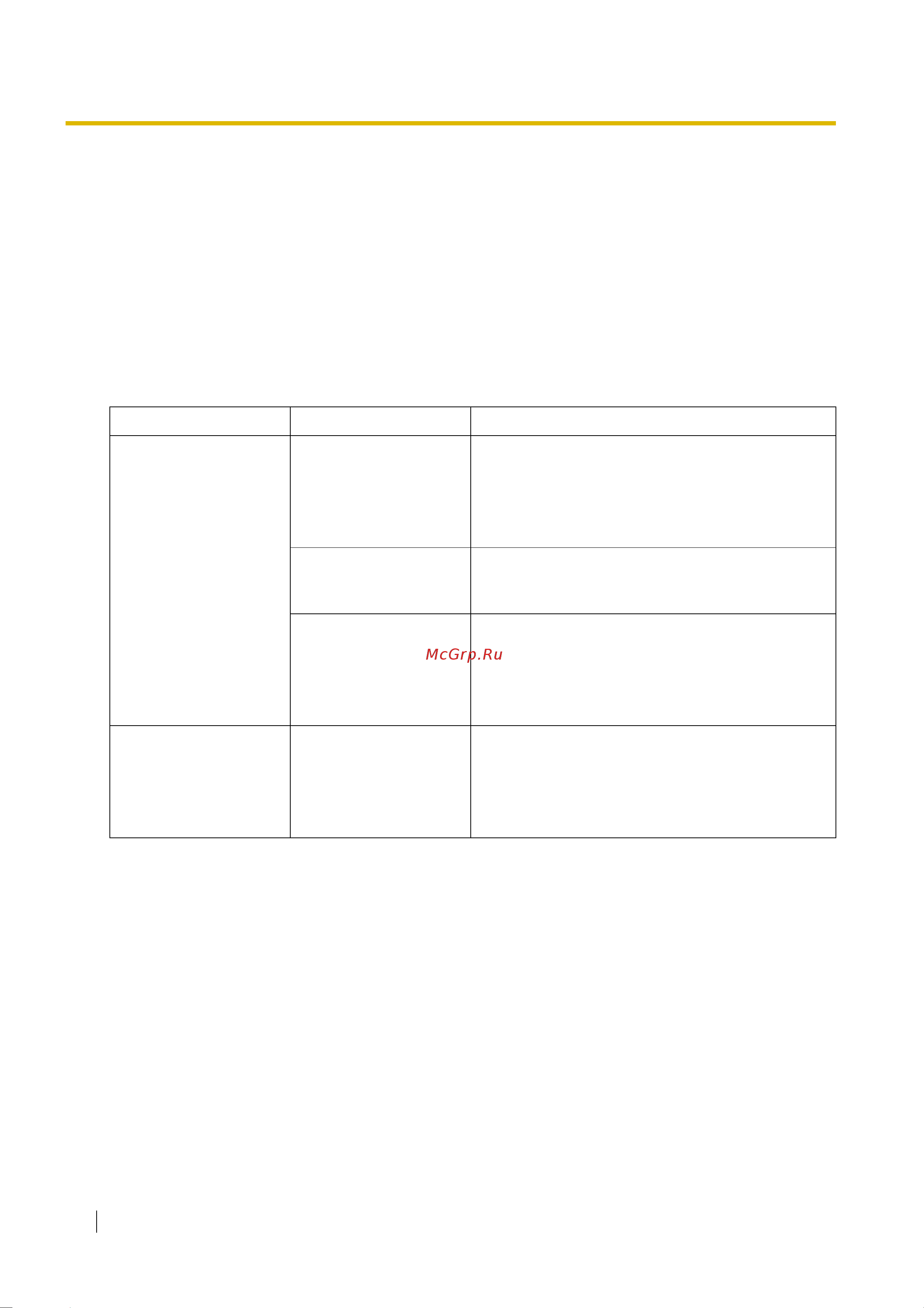 Panasonic KX-TDE100RU [90/478] Функции ответа