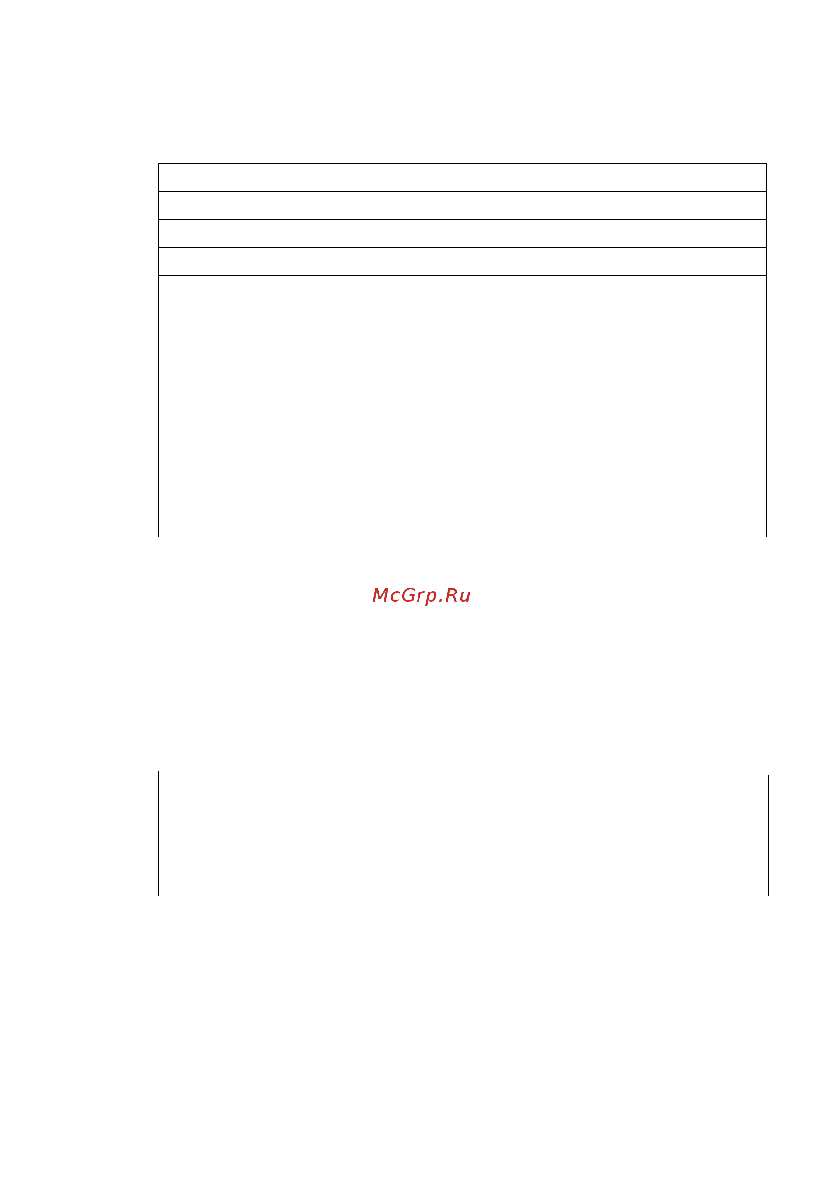 GIGASET COMMUNICATIONS GMBH GIGASET C595 IP [125/257] Внимание