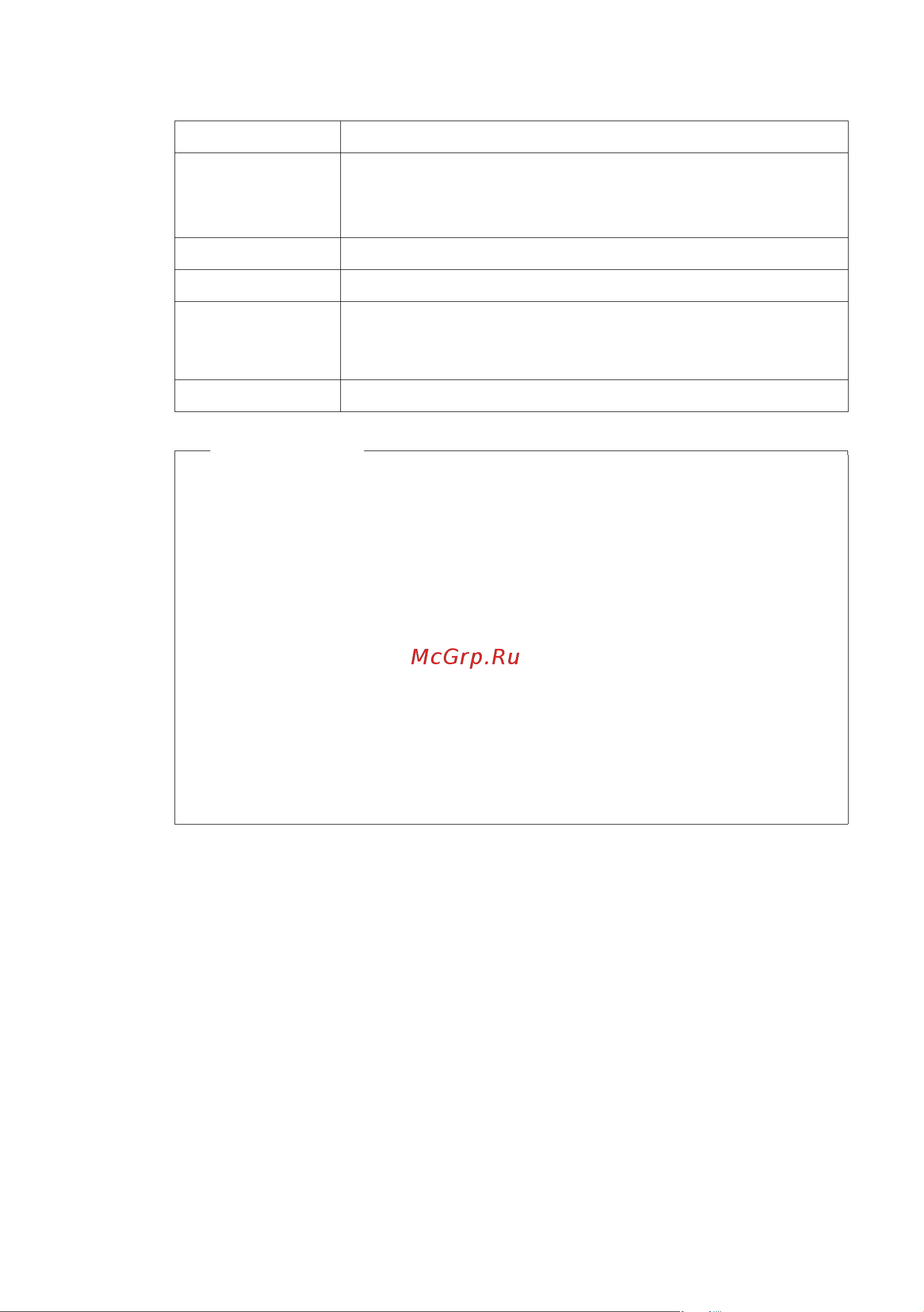 GIGASET COMMUNICATIONS GMBH GIGASET C595 IP [143/257] Внимание